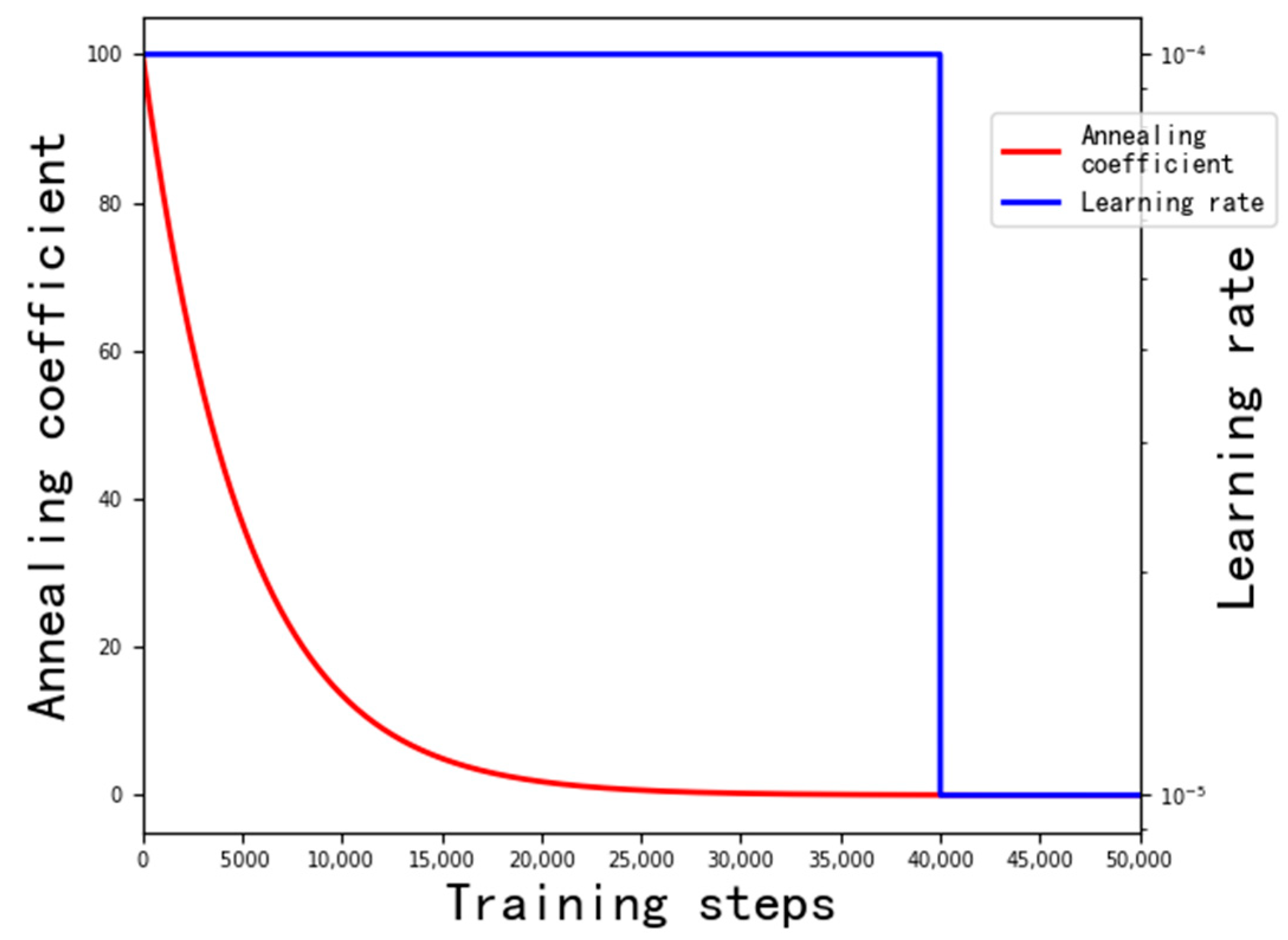 Sensors 21 03891 g007