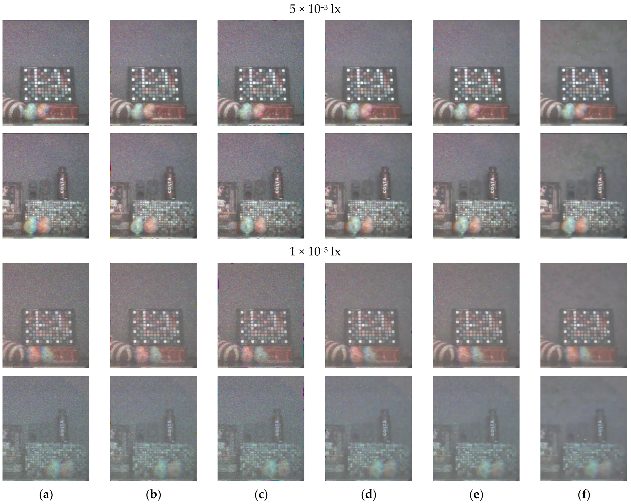 Sensors 21 03891 g011b