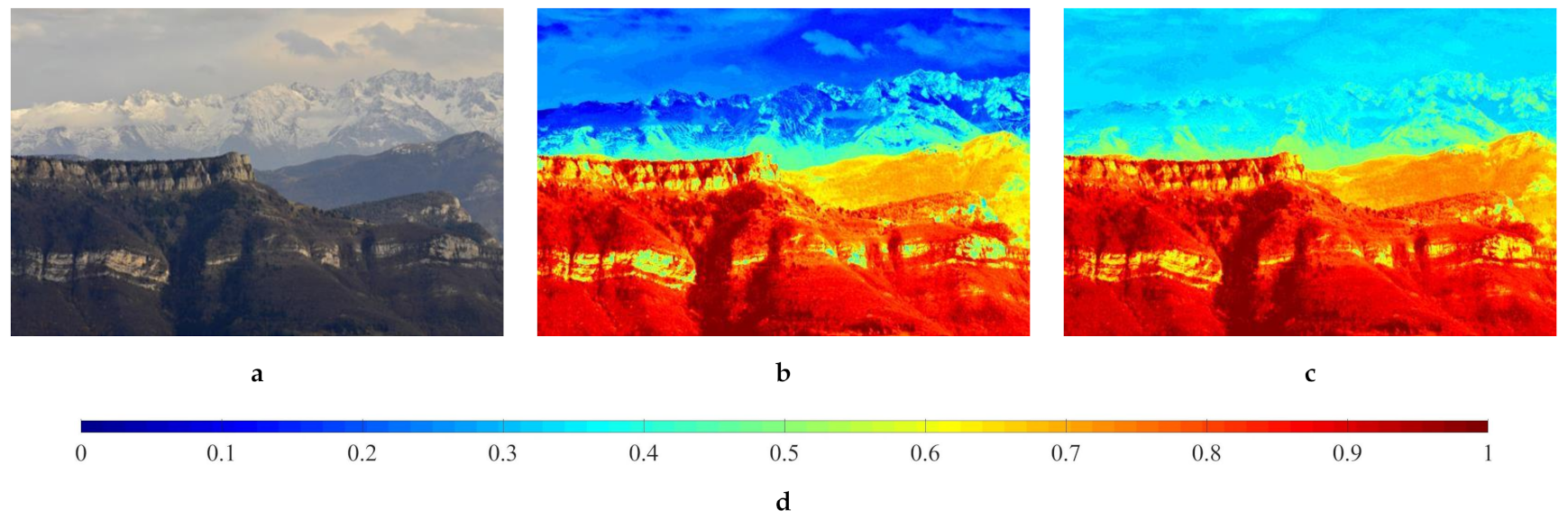 Sensors 21 03896 g007