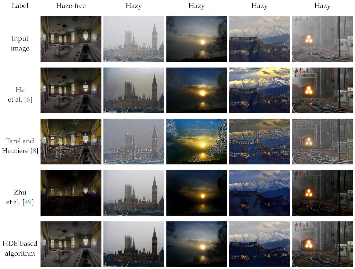 Sensors 21 03896 g012