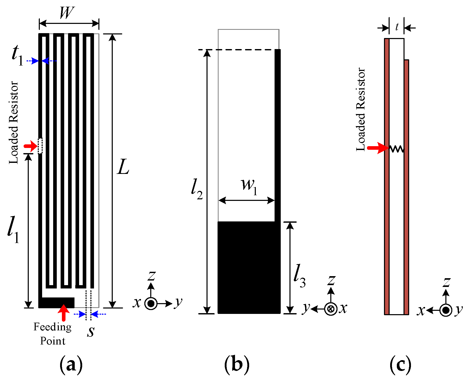 Sensors 21 03897 g002