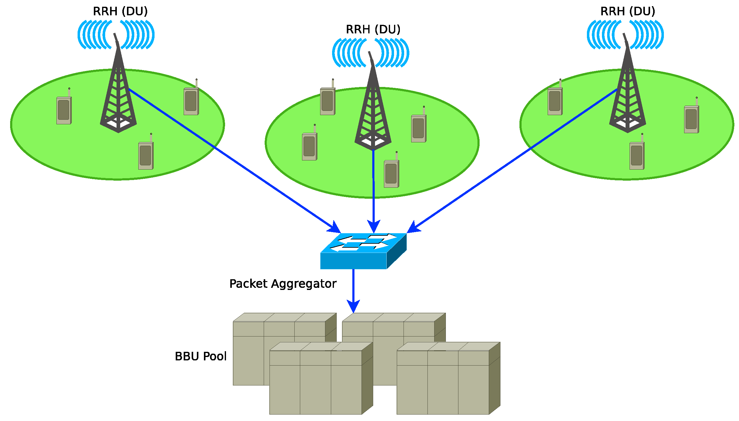 Sensors 21 03898 g003