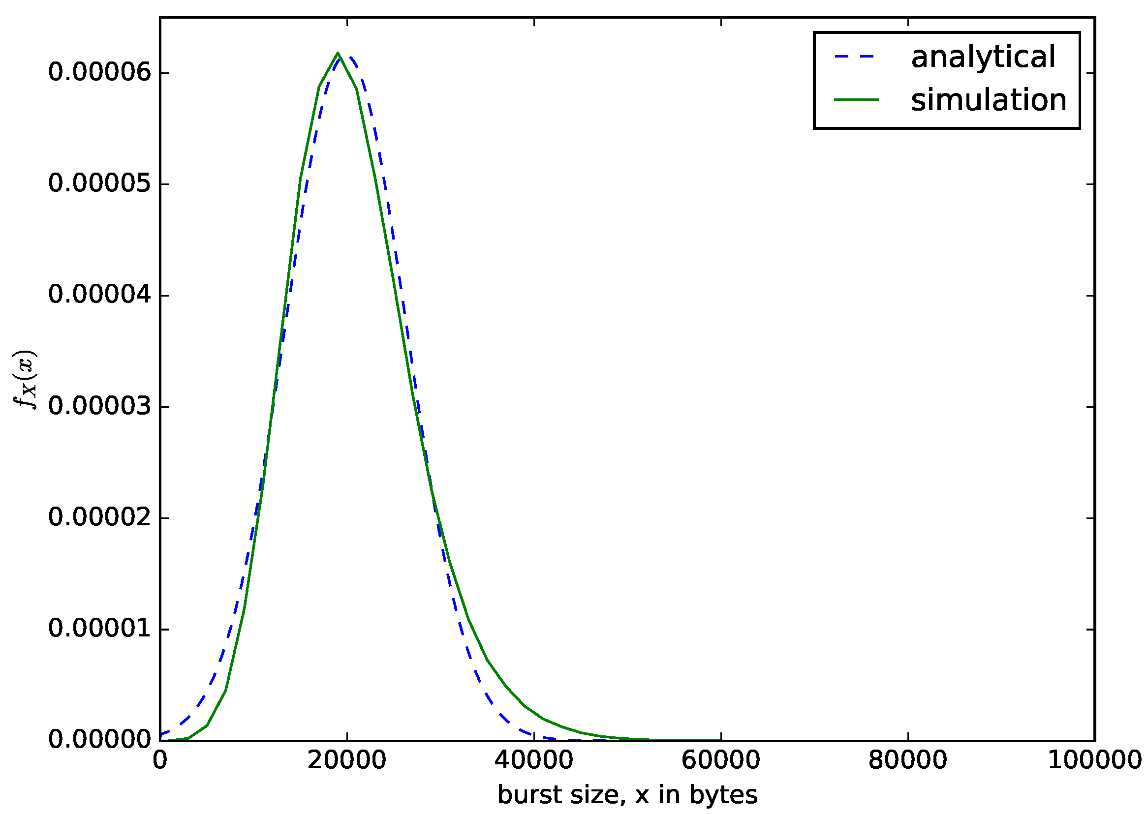 Sensors 21 03898 g009