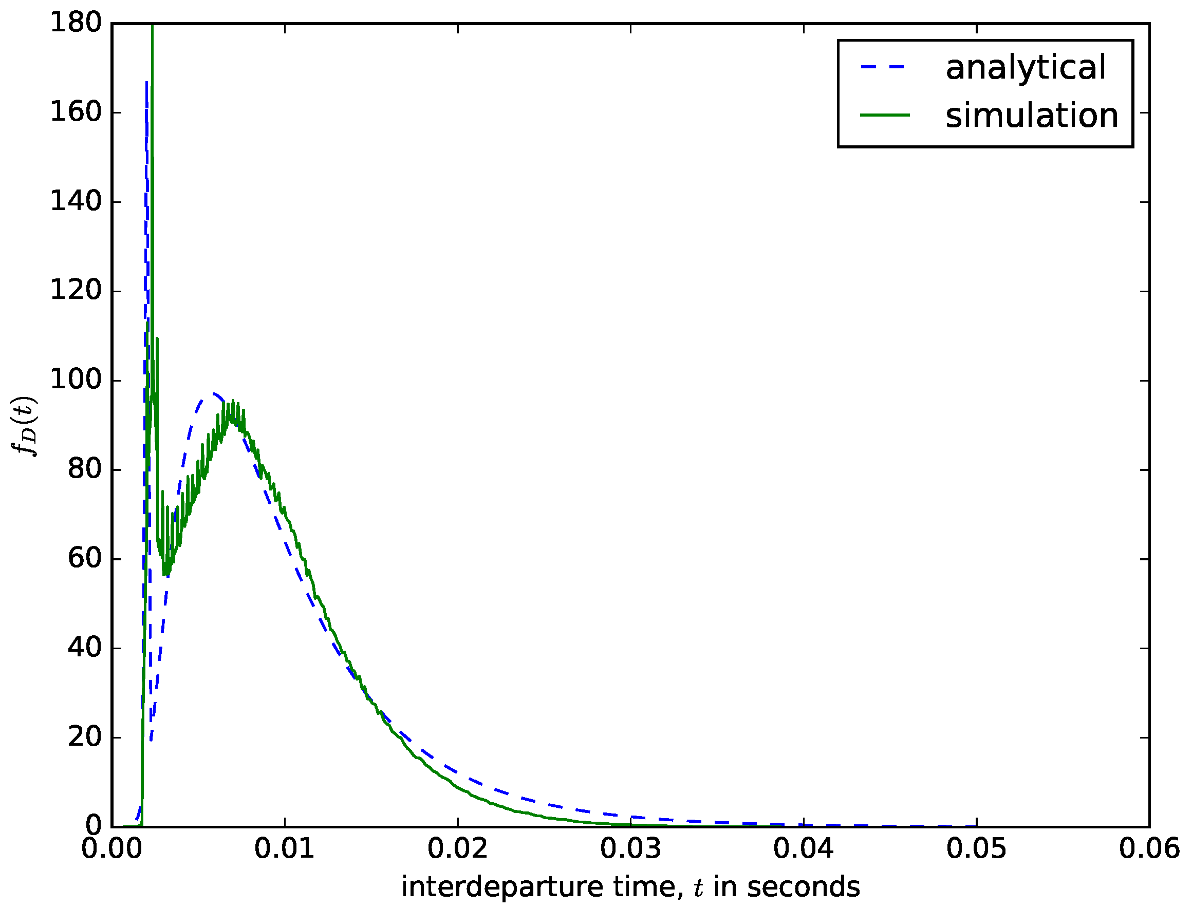 Sensors 21 03898 g011