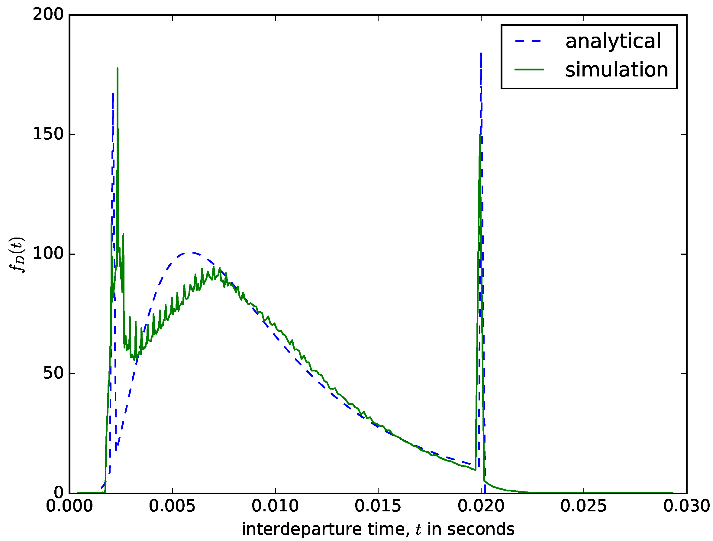 Sensors 21 03898 g012