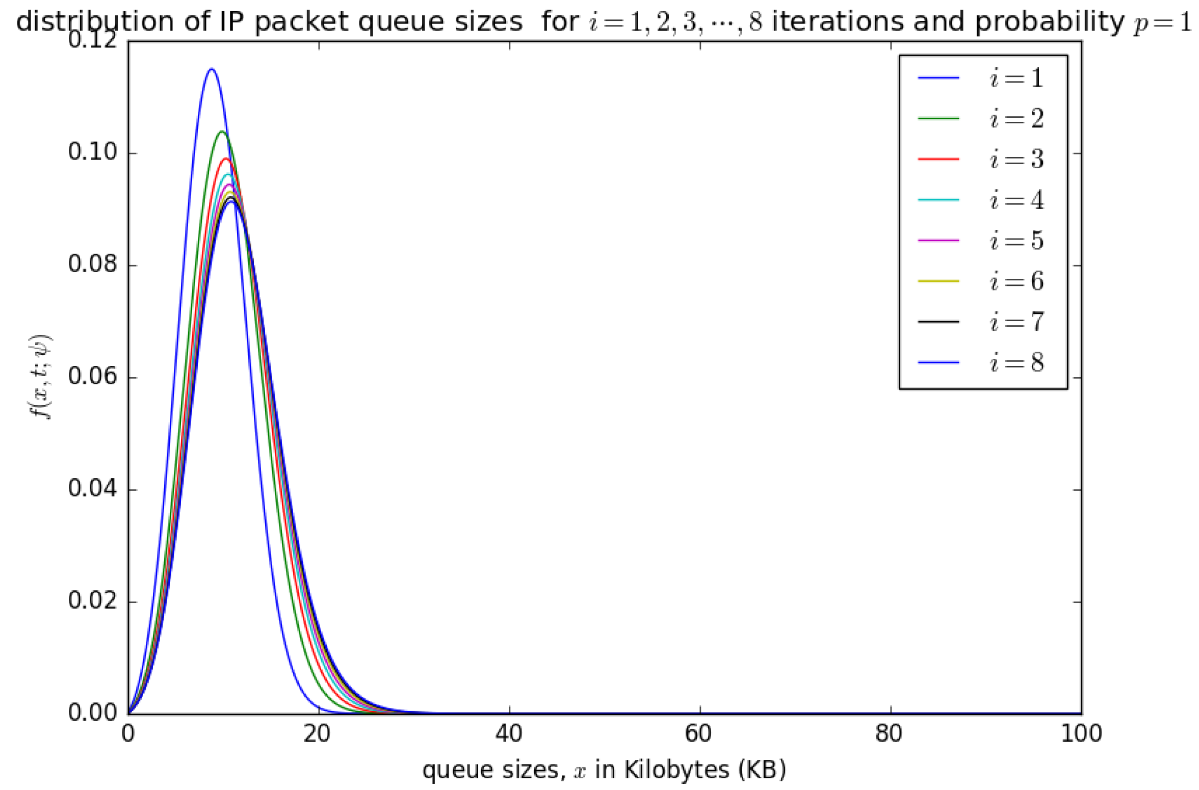 Sensors 21 03898 g017