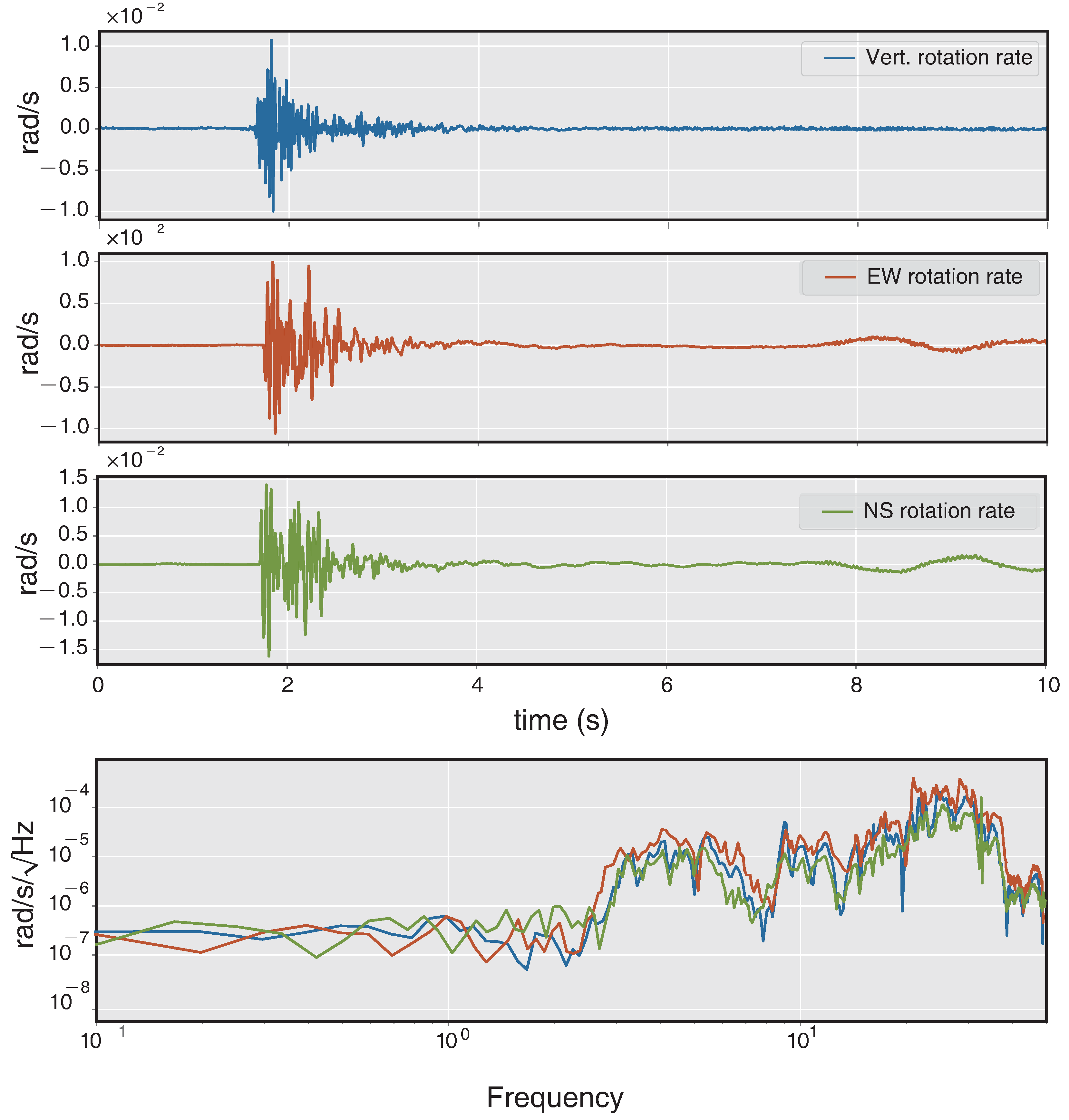 Sensors 21 03899 g006