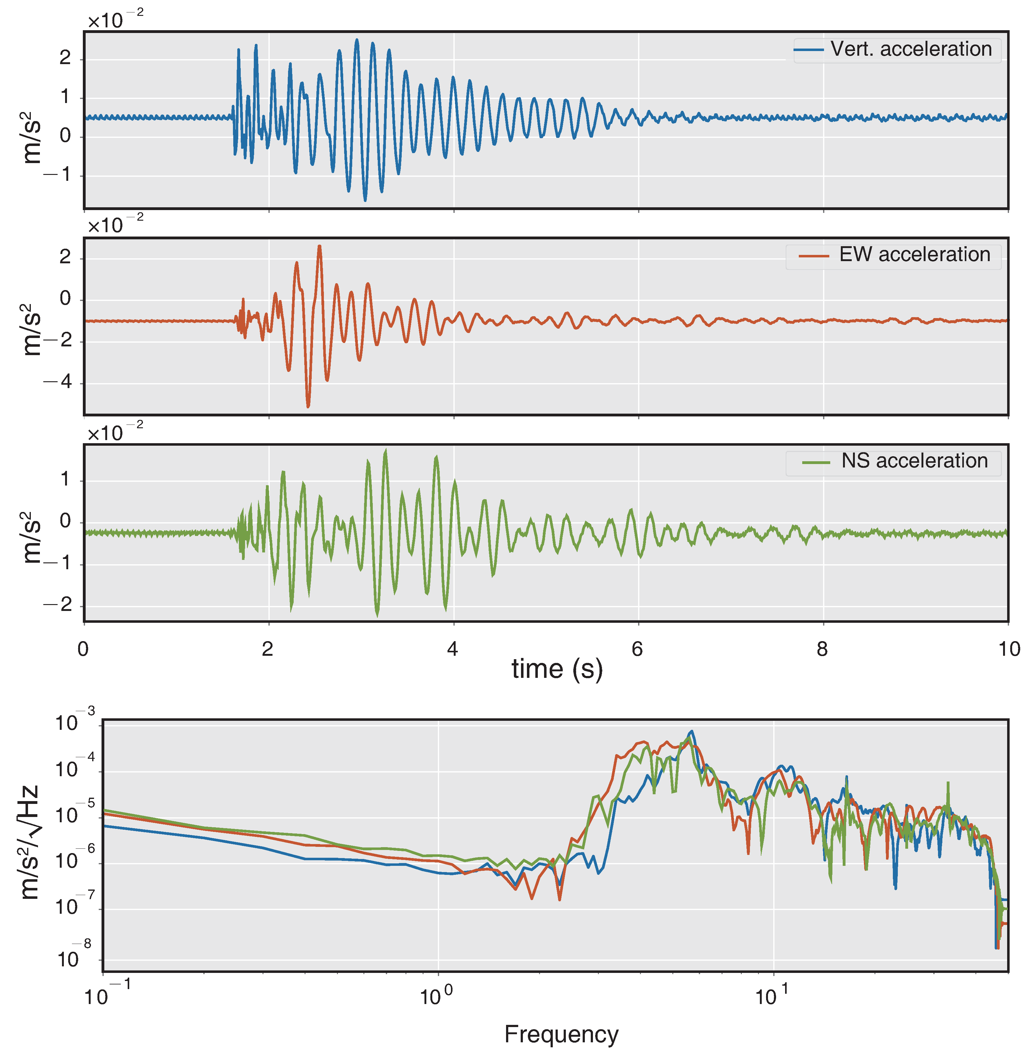 Sensors 21 03899 g007