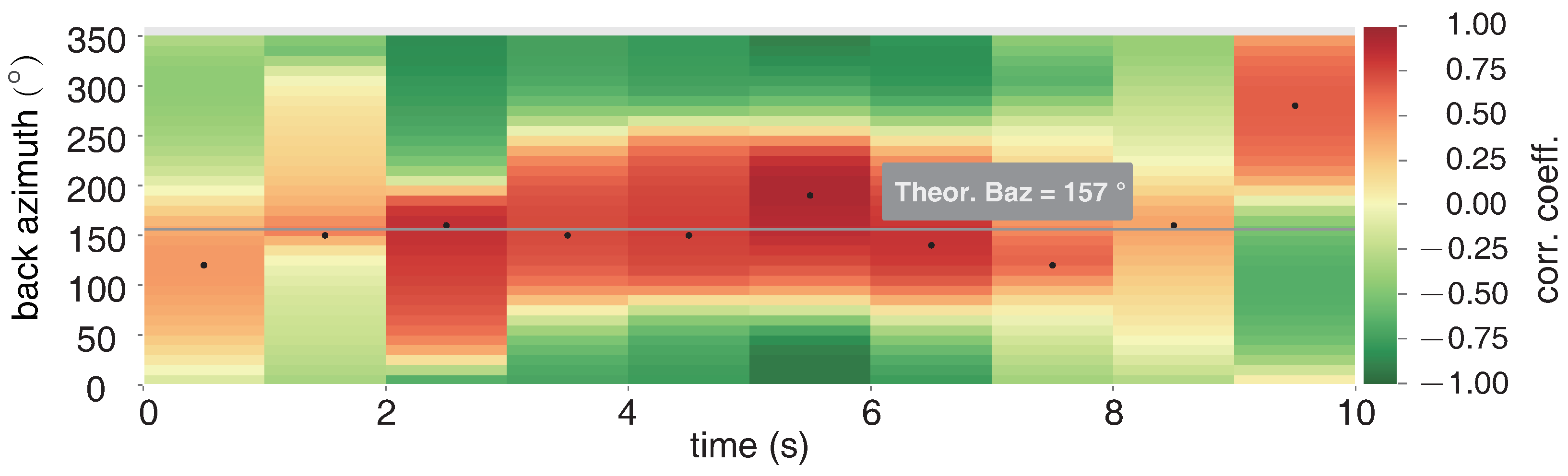 Sensors 21 03899 g009