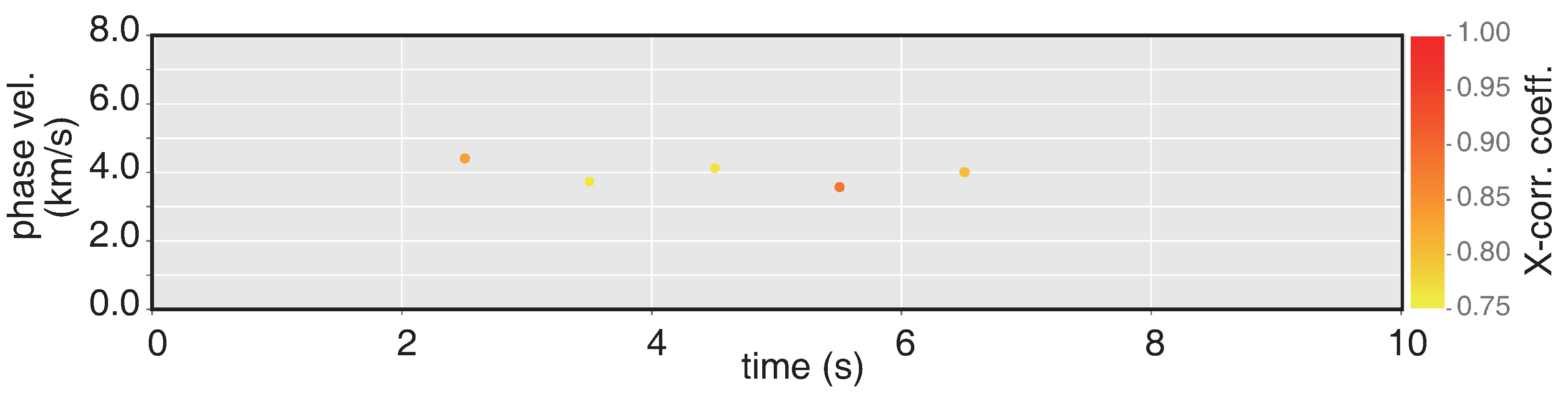 Sensors 21 03899 g011