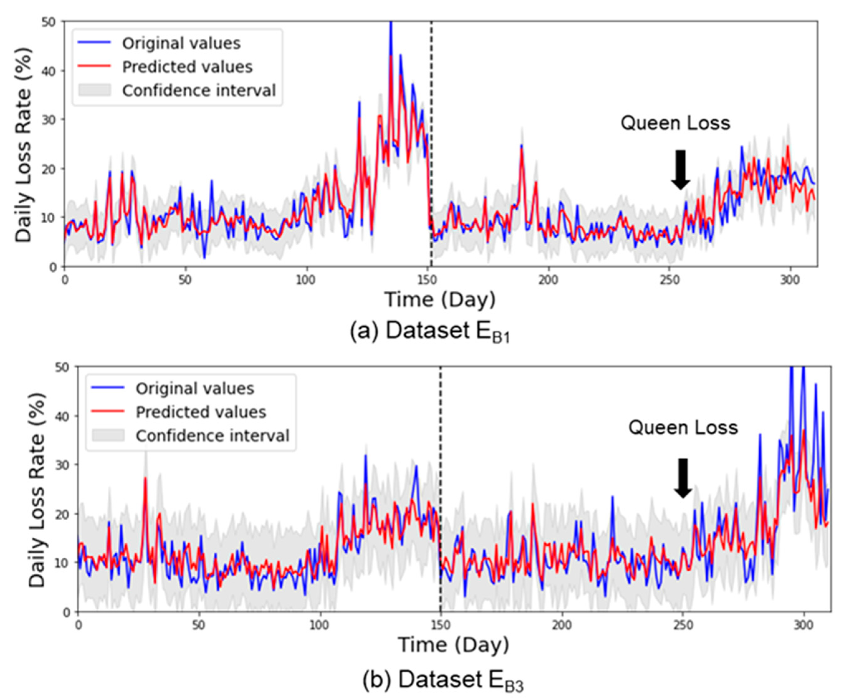 Sensors 21 03900 g006