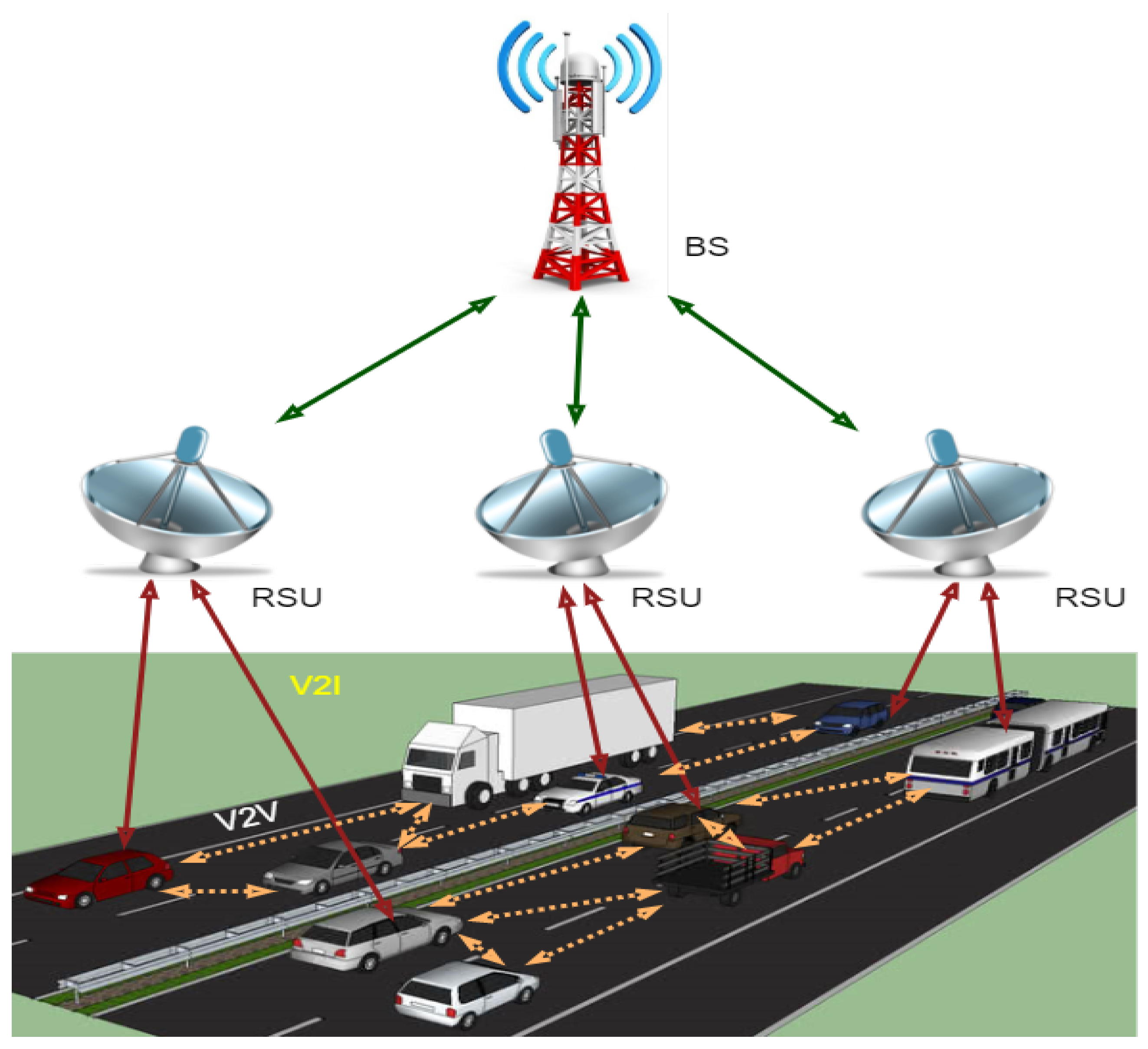 Sensors 21 03902 g001
