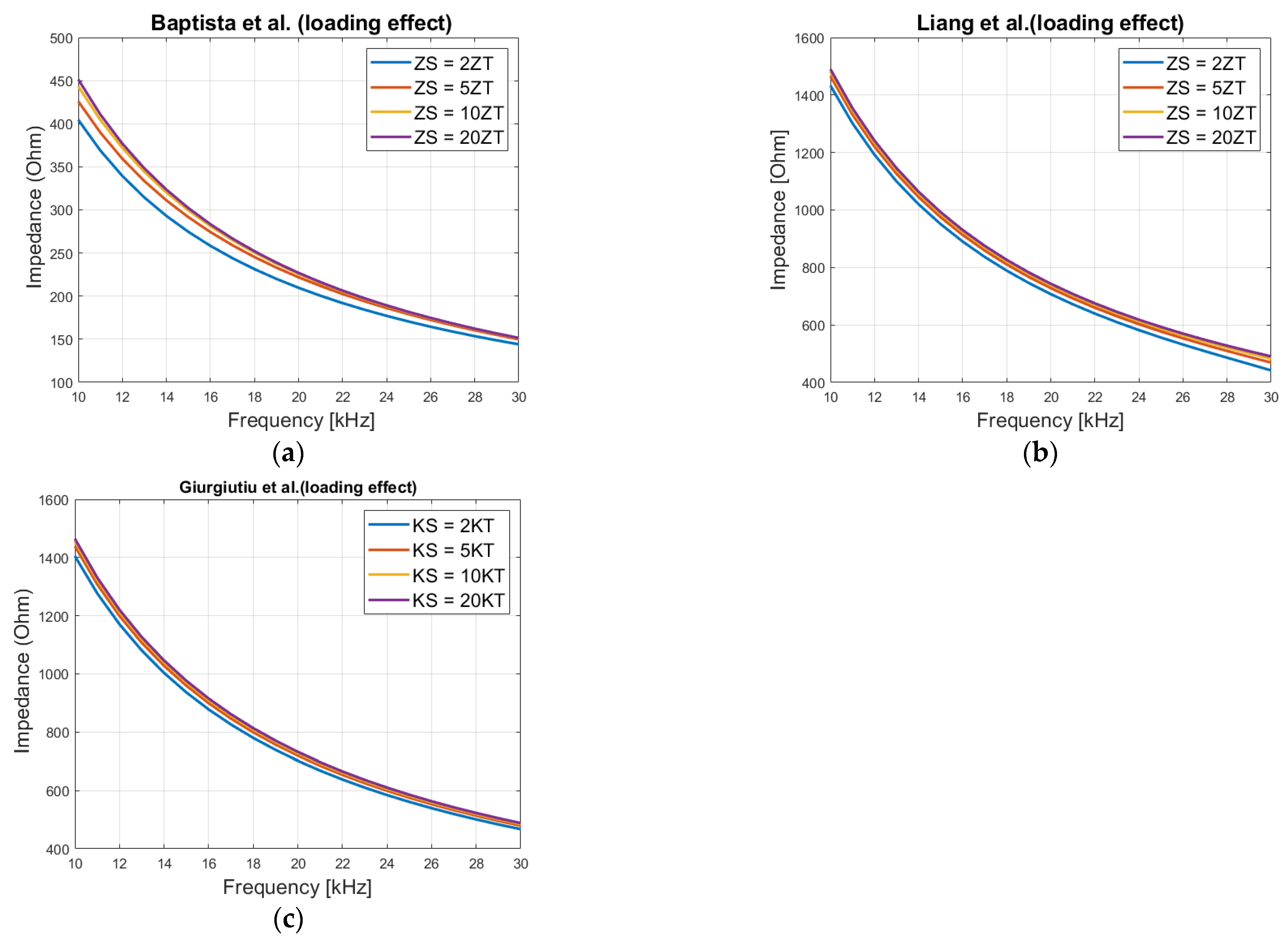 Sensors 21 03903 g002