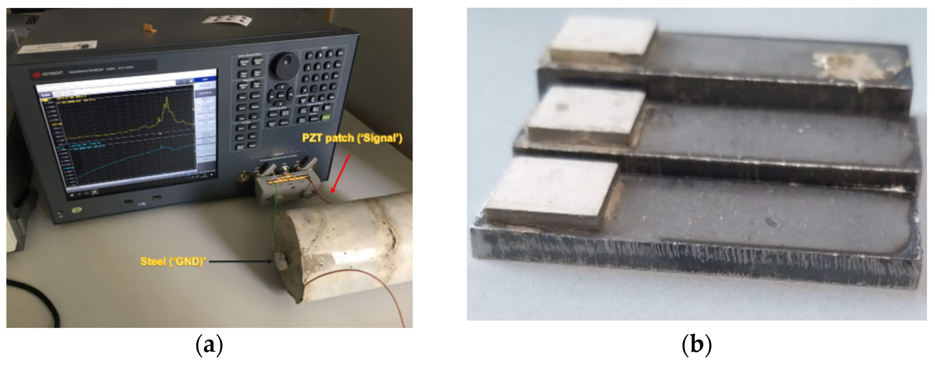 Sensors 21 03903 g007