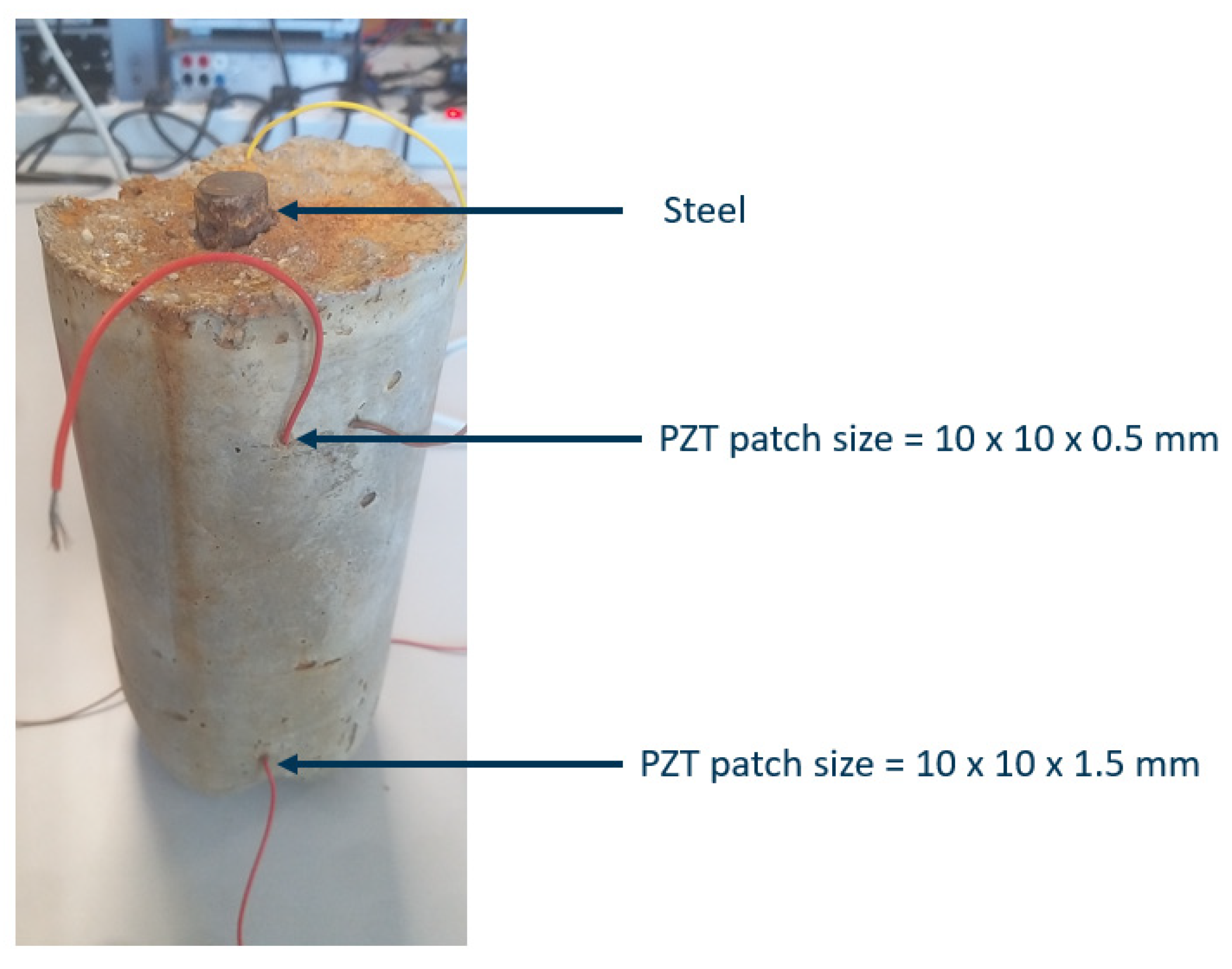 Sensors 21 03903 g016