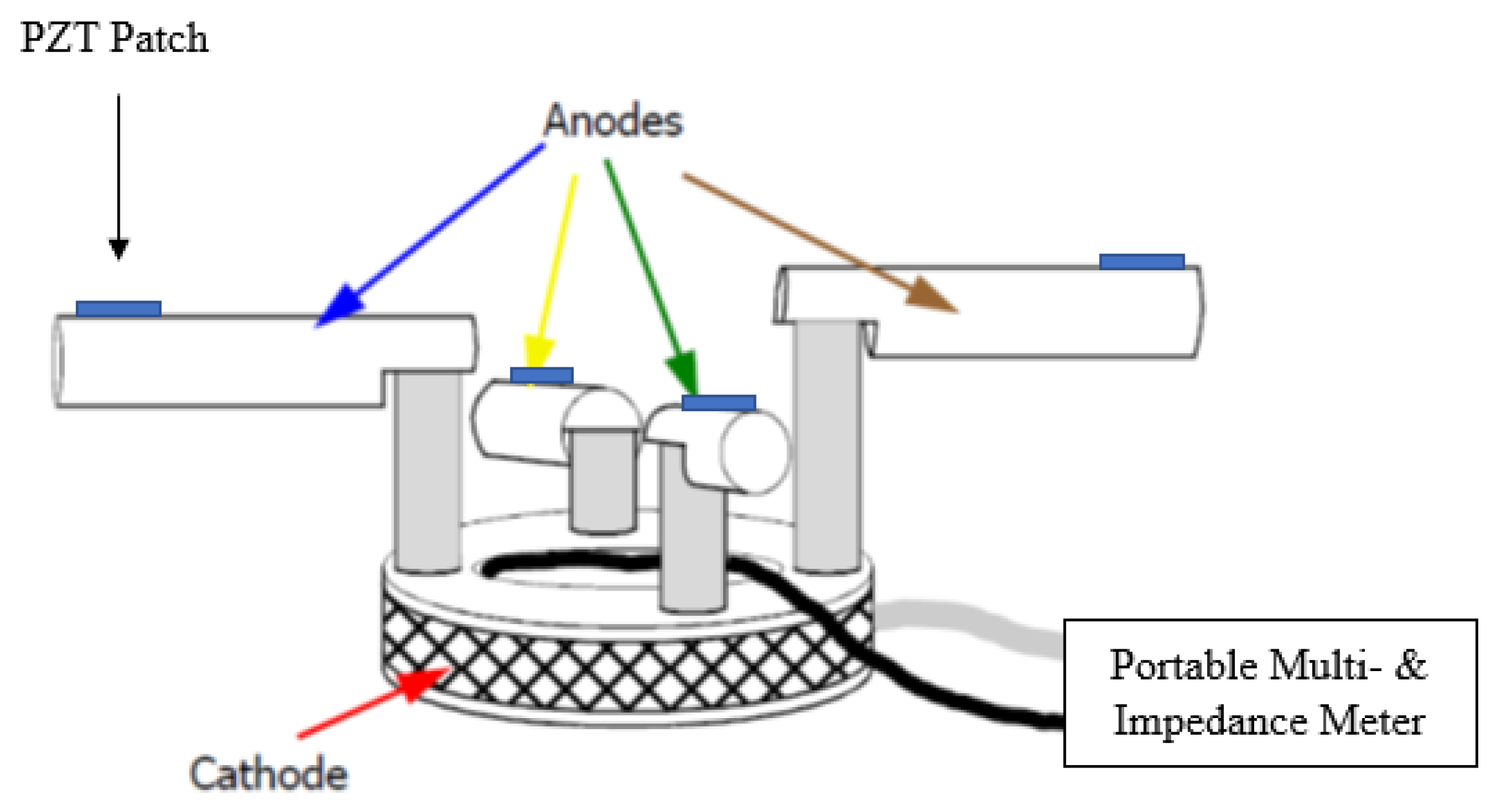 Sensors 21 03903 g021