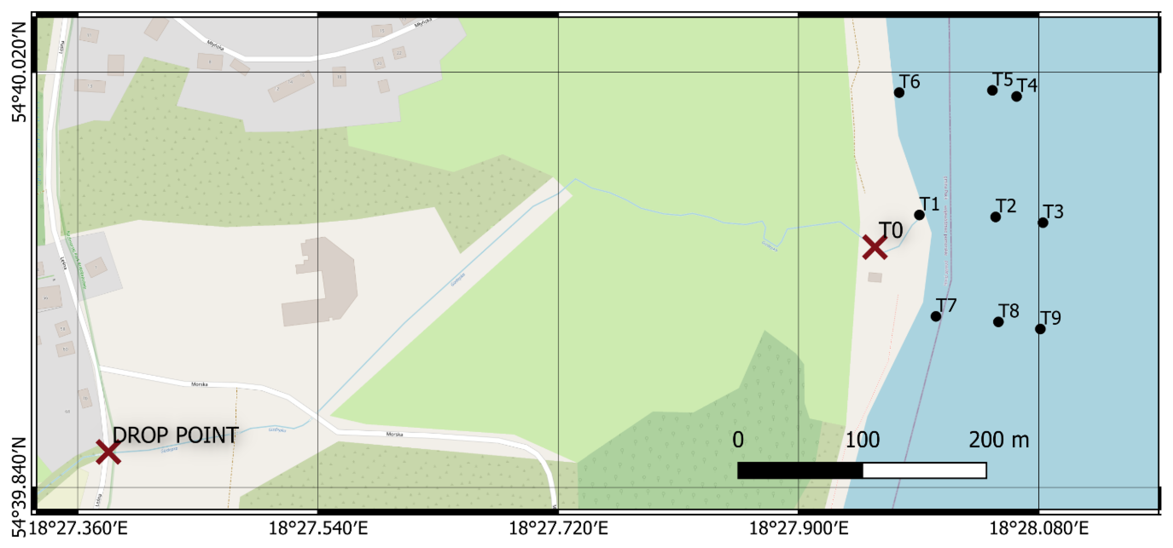Sensors 21 03905 g003