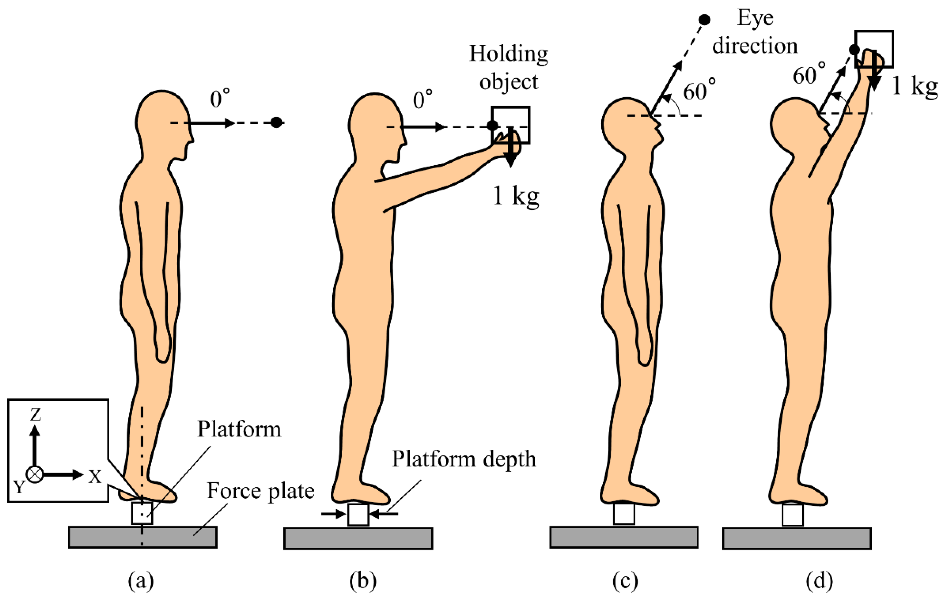 Sensors 21 03909 g002