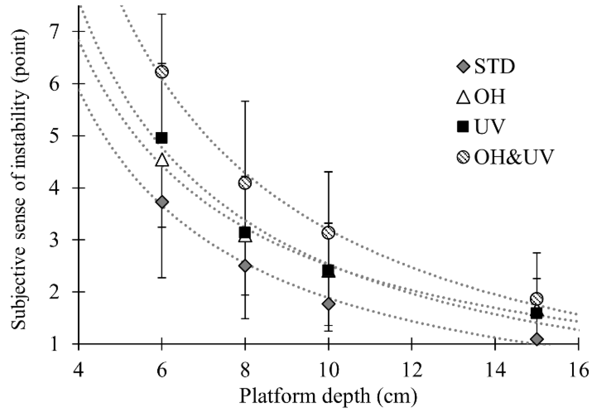 Sensors 21 03909 g009