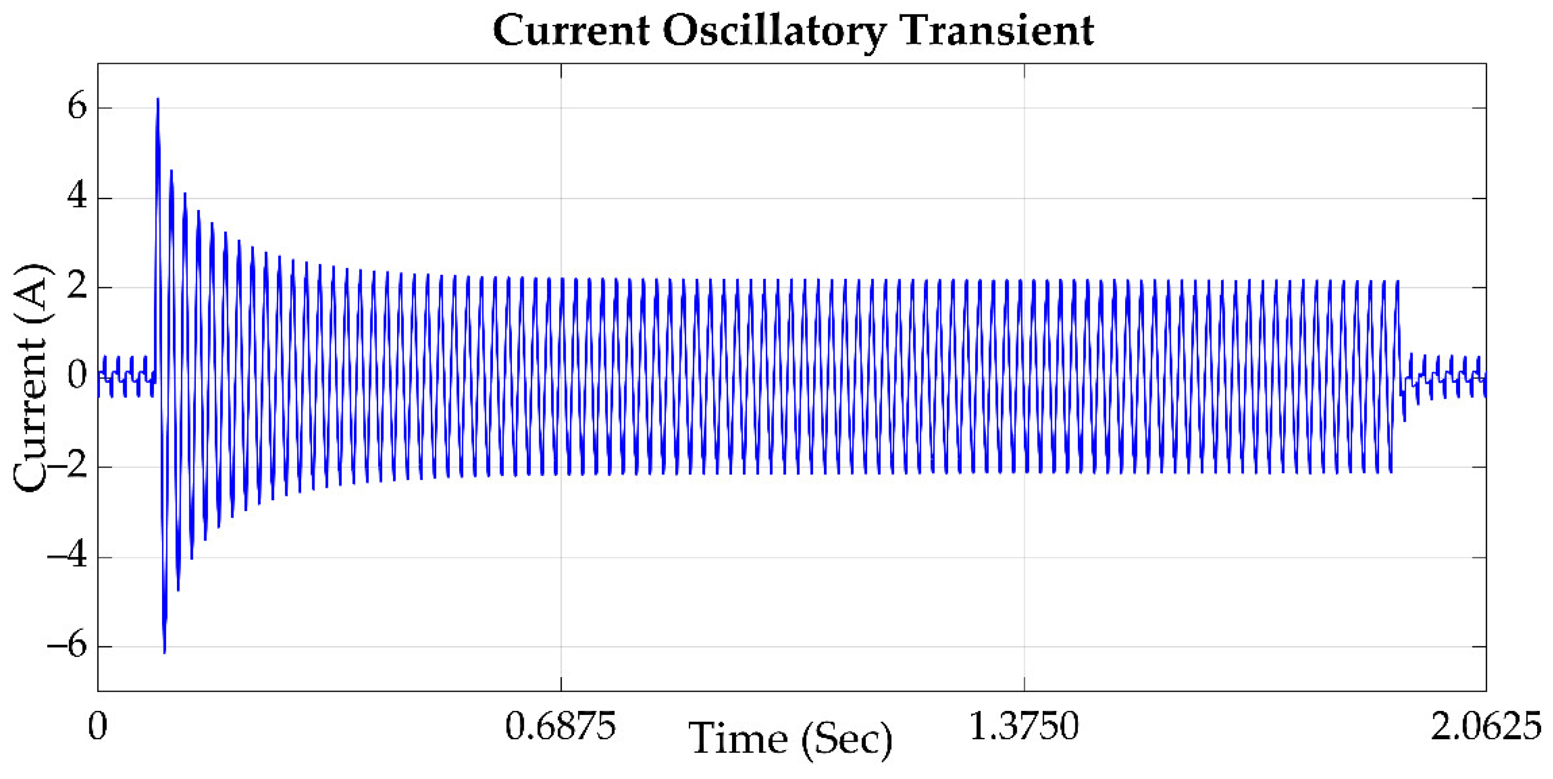 Sensors 21 03910 g002