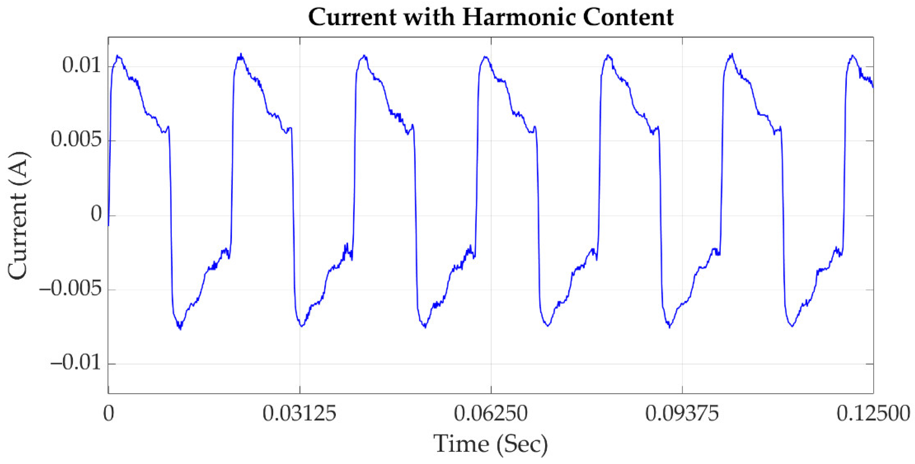 Sensors 21 03910 g004