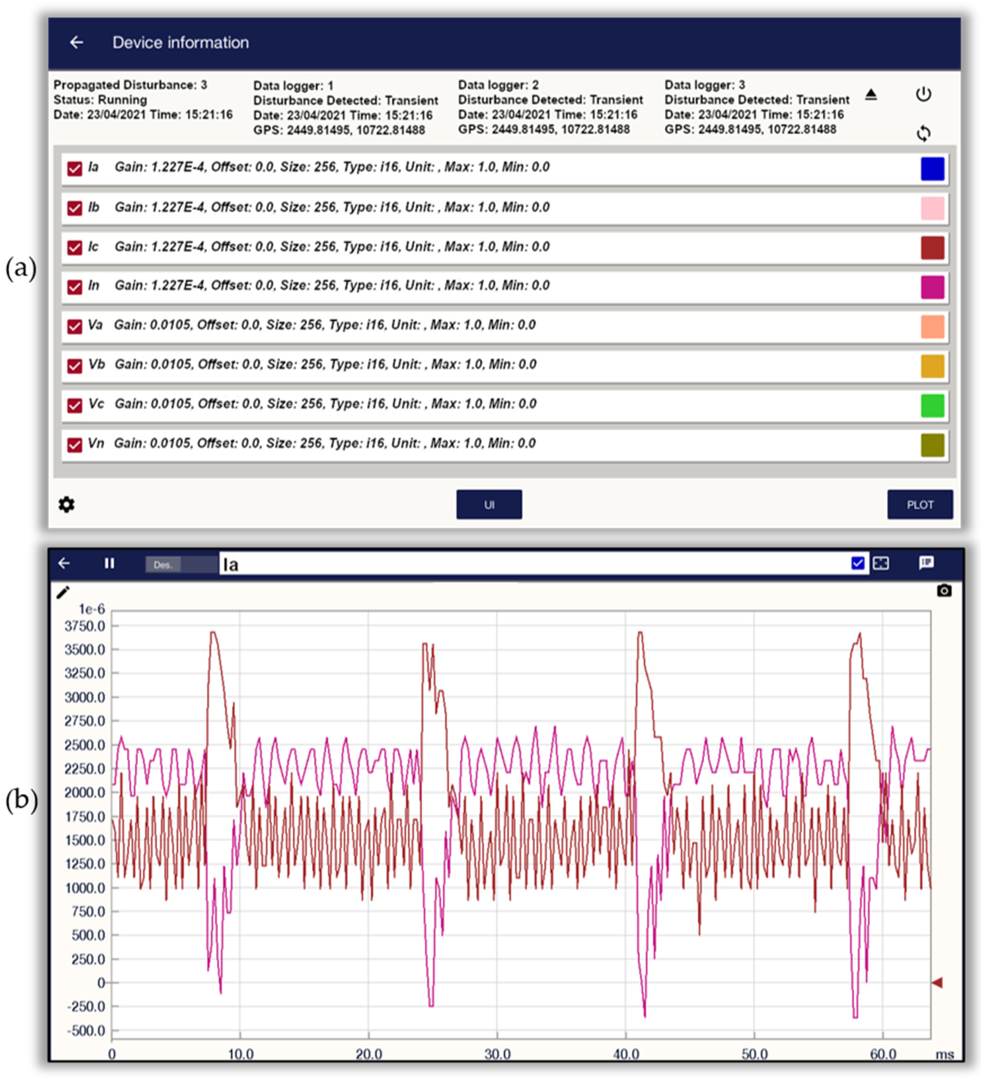 Sensors 21 03910 g006