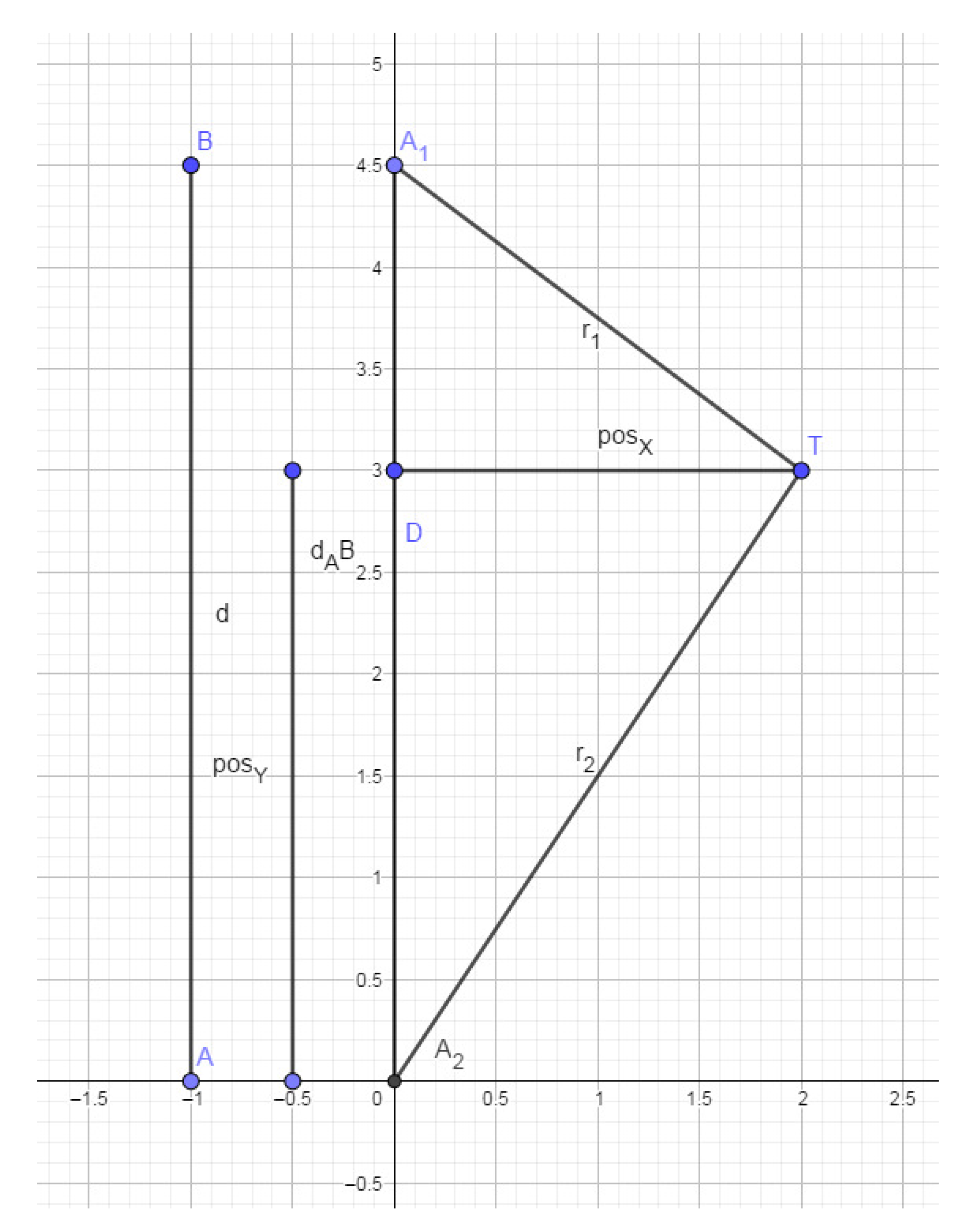 Sensors 21 03912 g001 Sensors 21 03912 g001