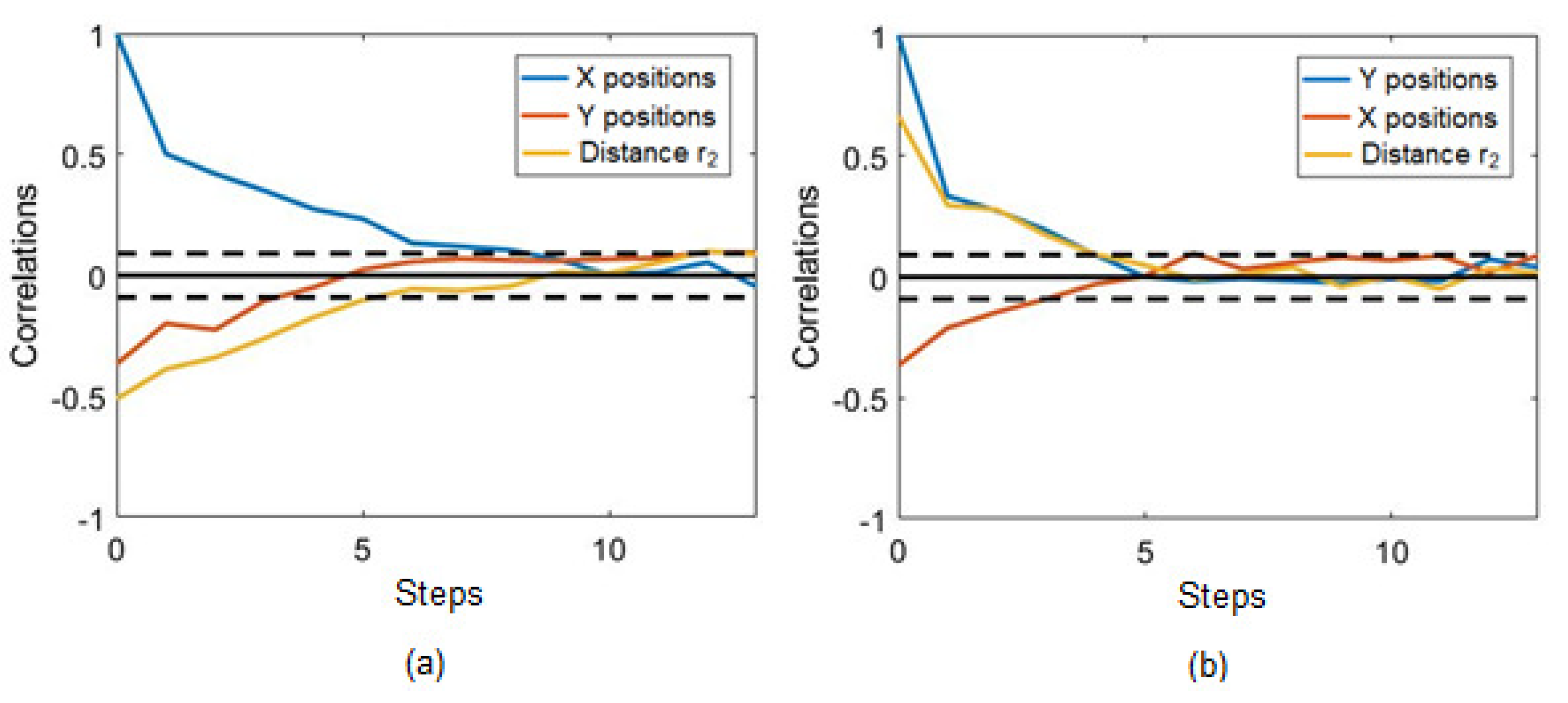 Sensors 21 03912 g009 Sensors 21 03912 g009