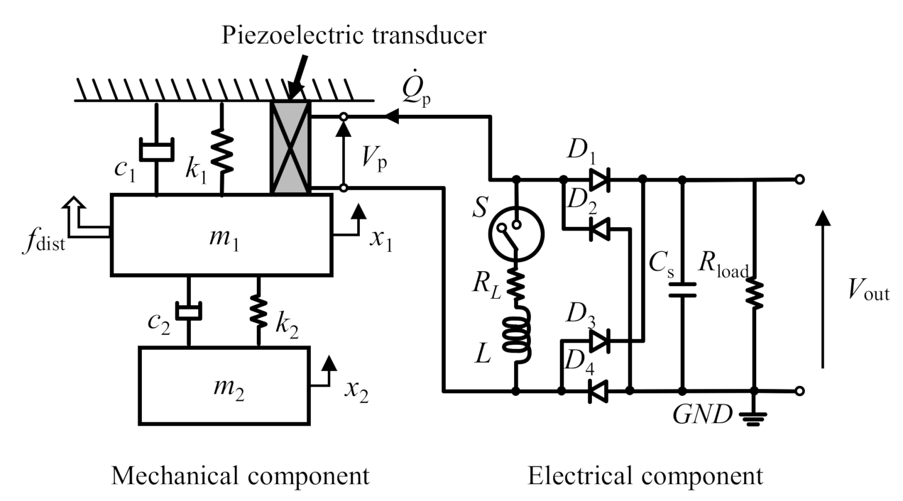 Sensors 21 03913 g001