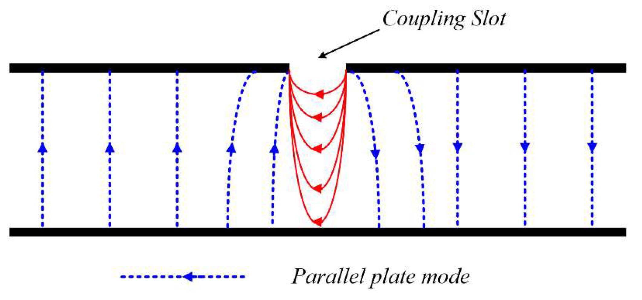 Sensors 21 03914 g005