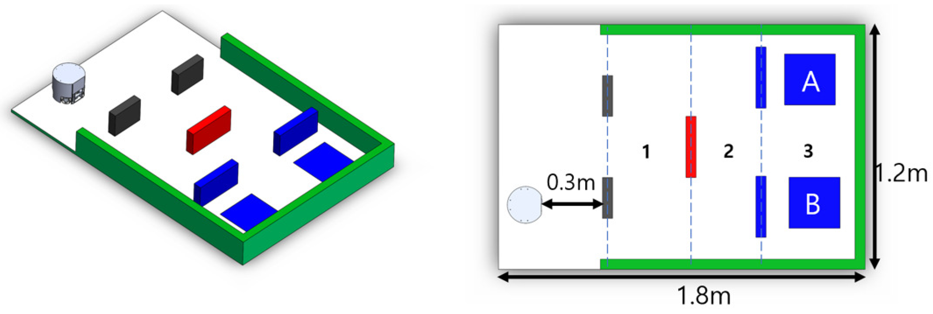 Sensors 21 03916 g008