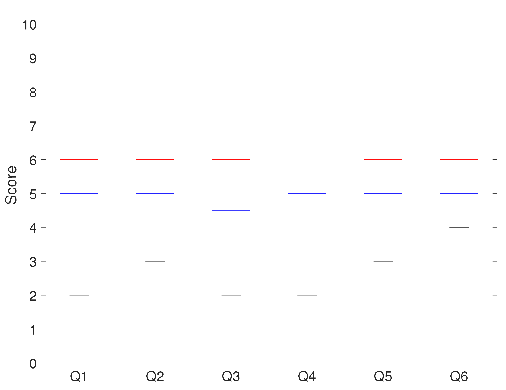 Sensors 21 03916 g011