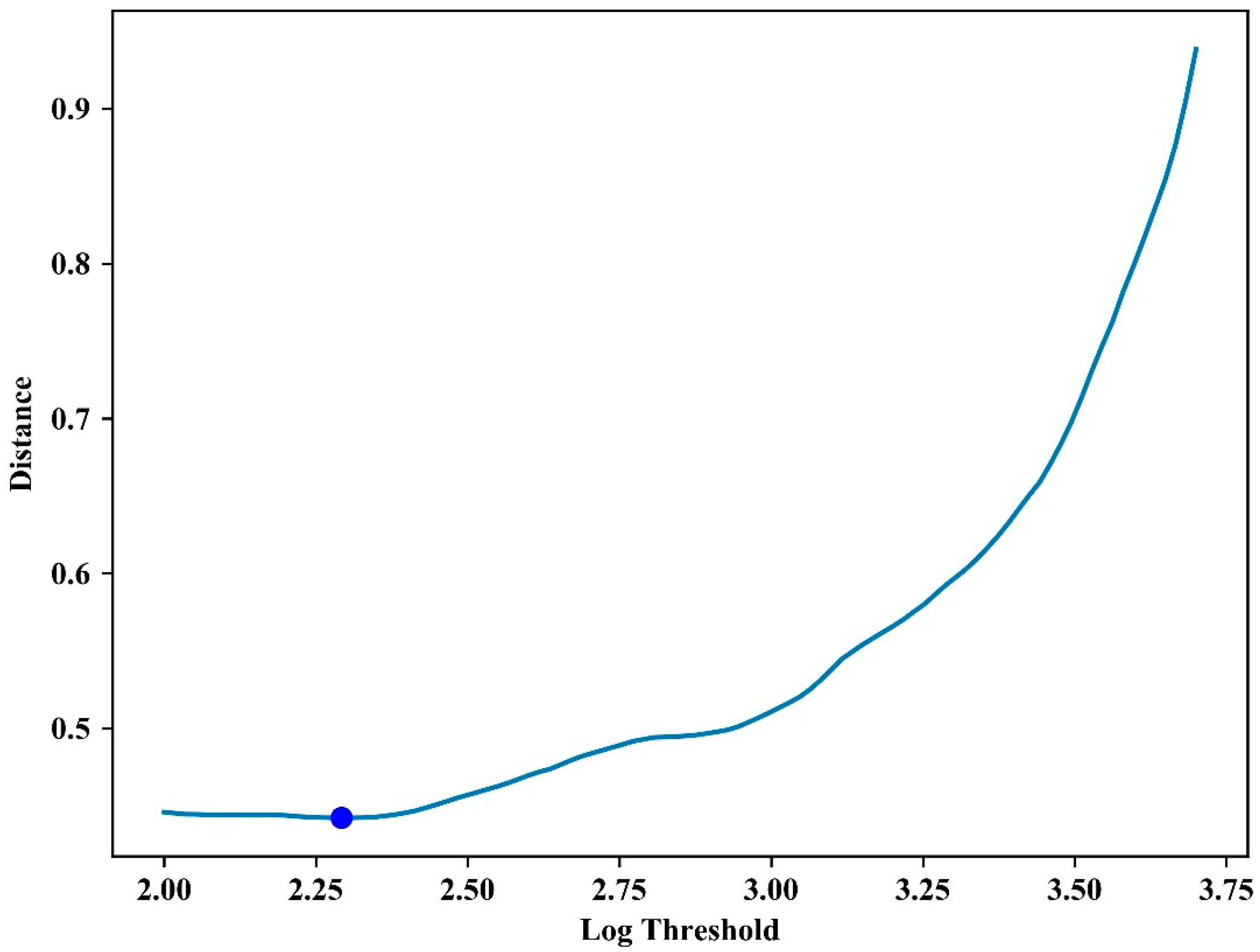Sensors 21 03917 g011