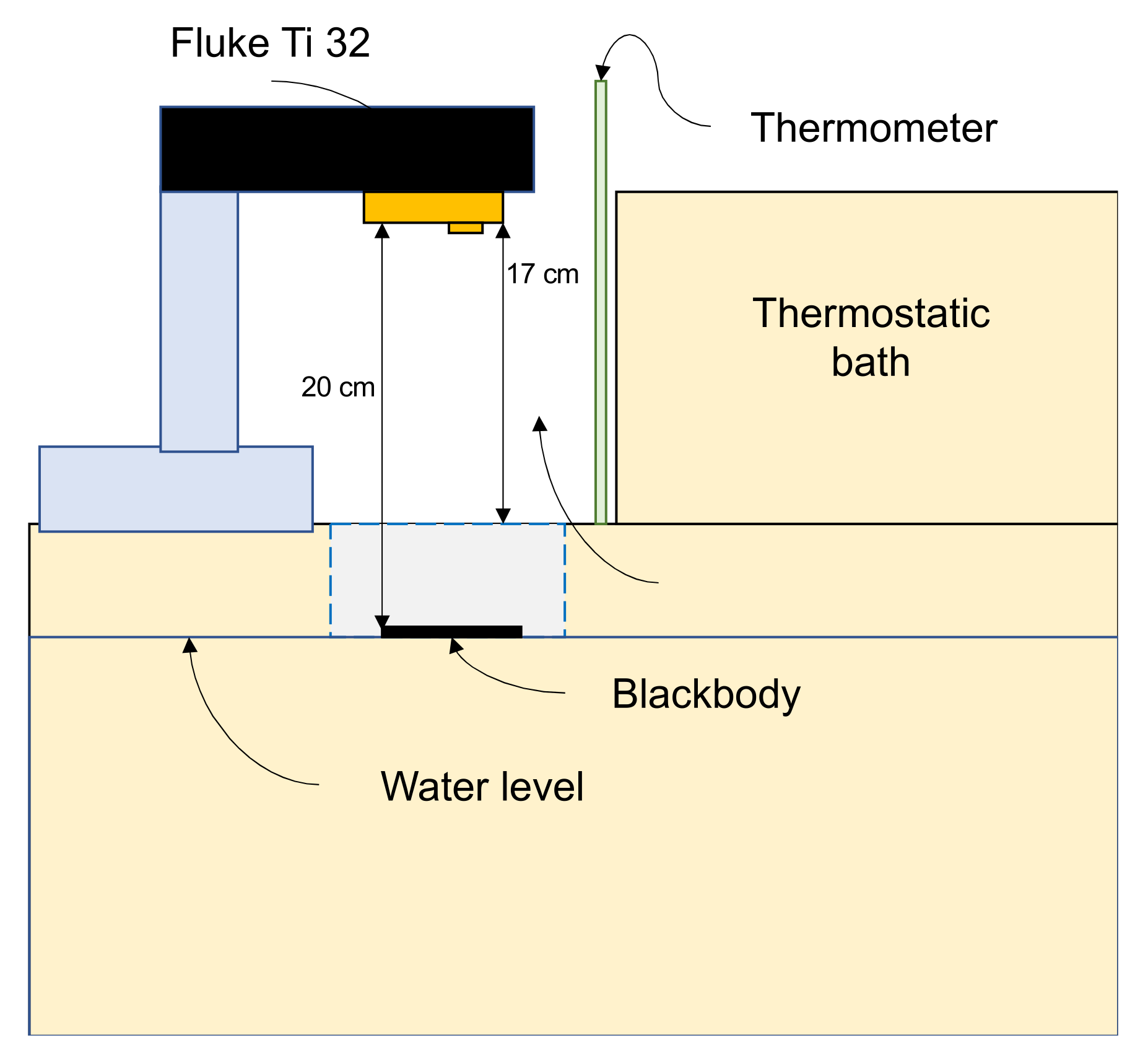 Sensors 21 03918 g002