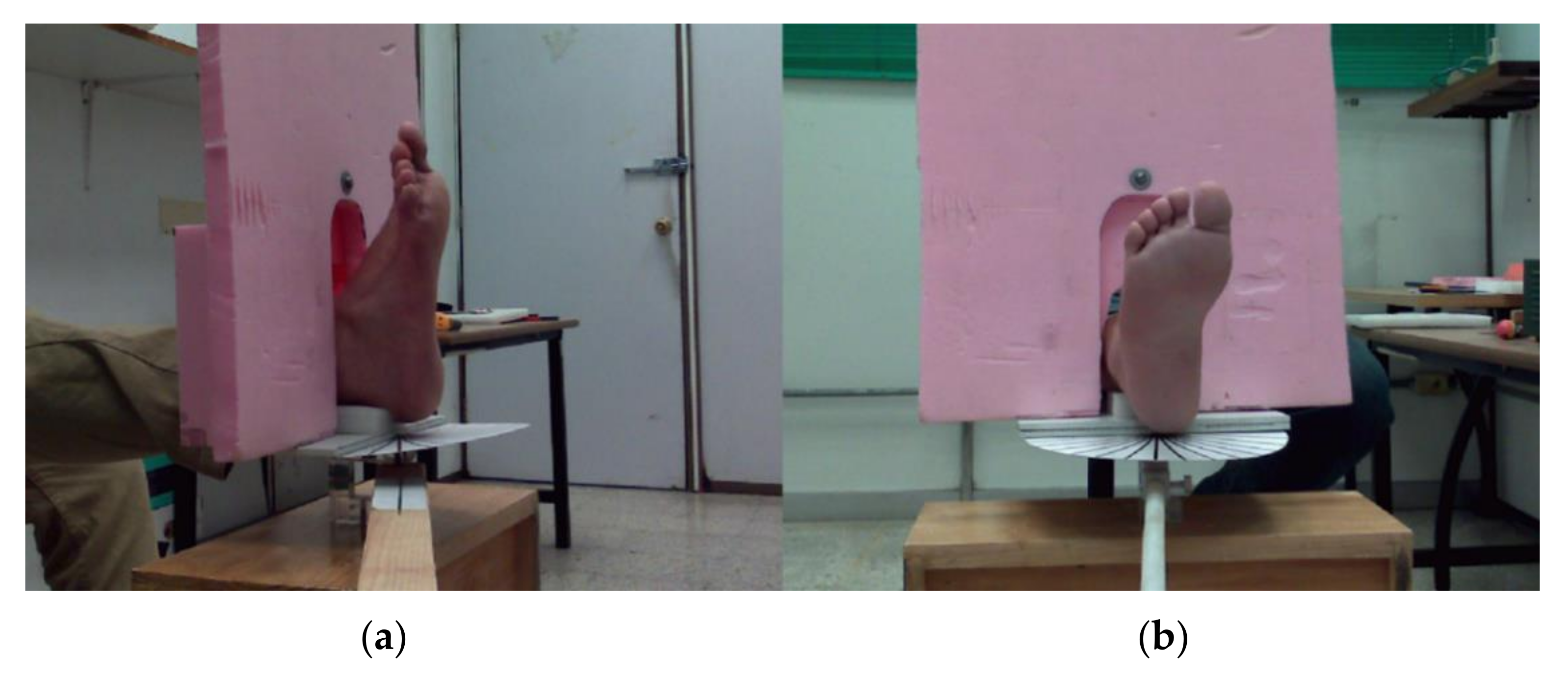 Sensors 21 03918 g003