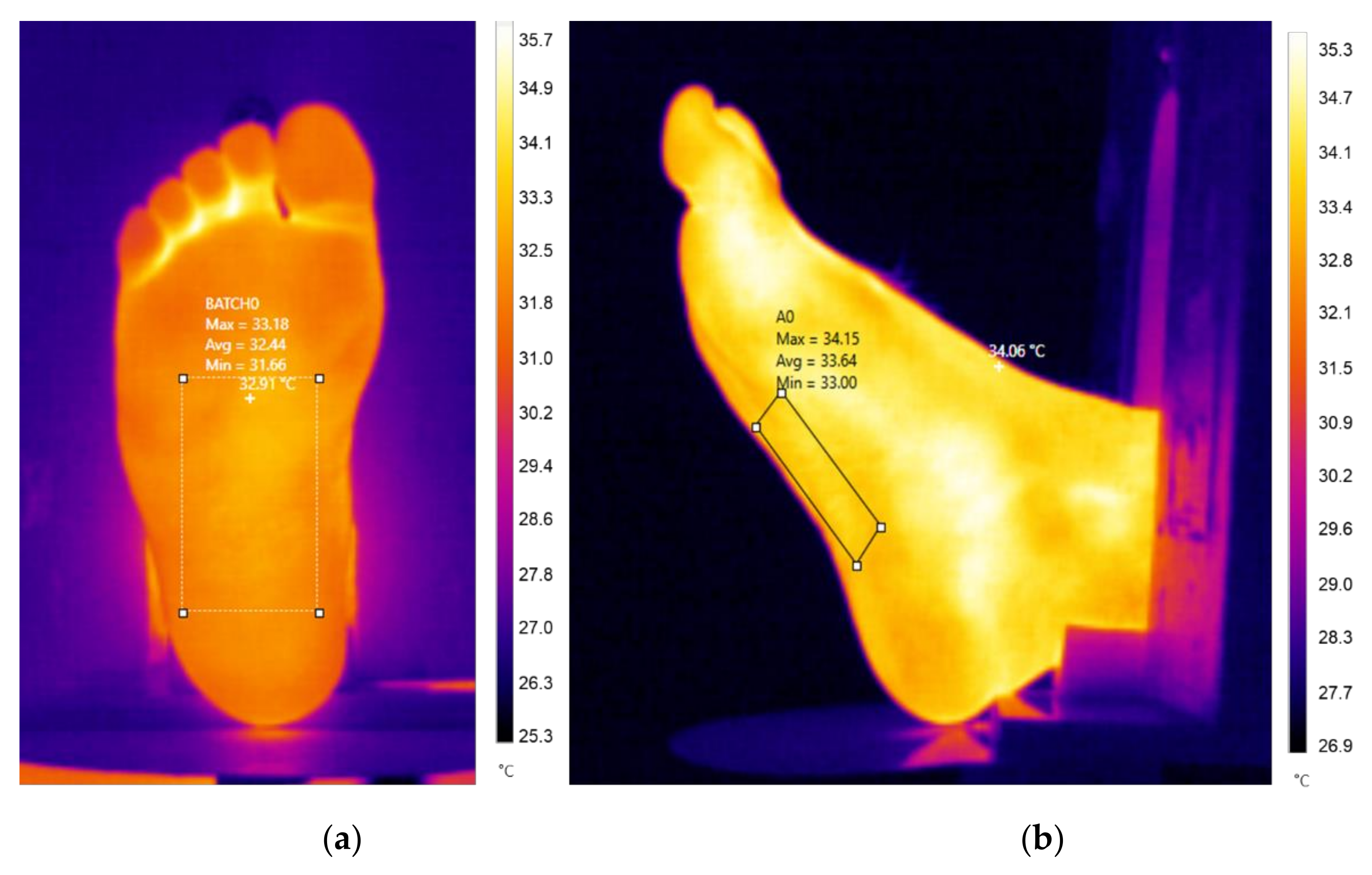Sensors 21 03918 g005
