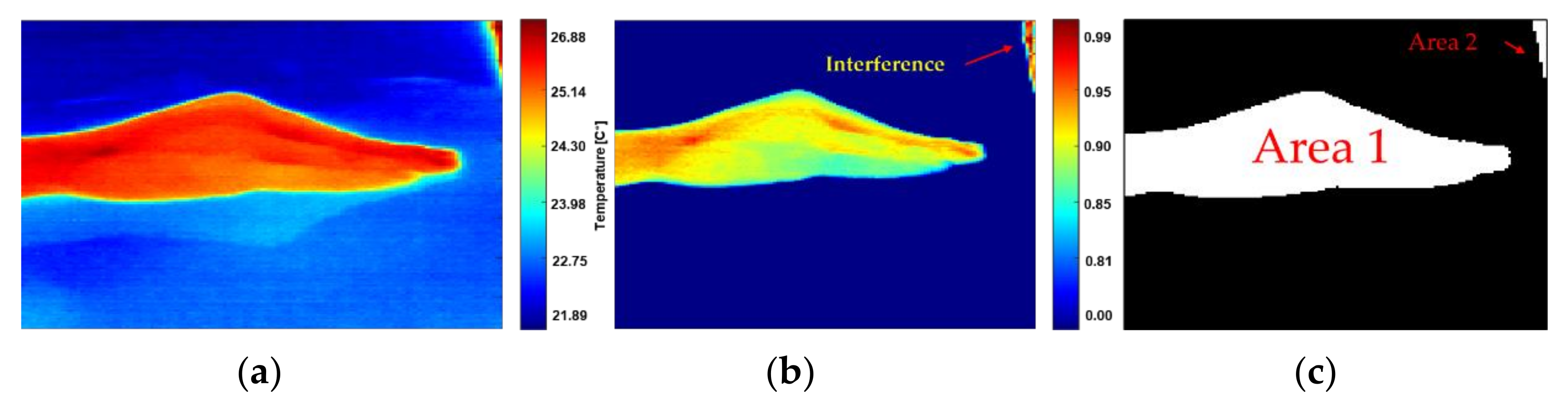 Sensors 21 03918 g014