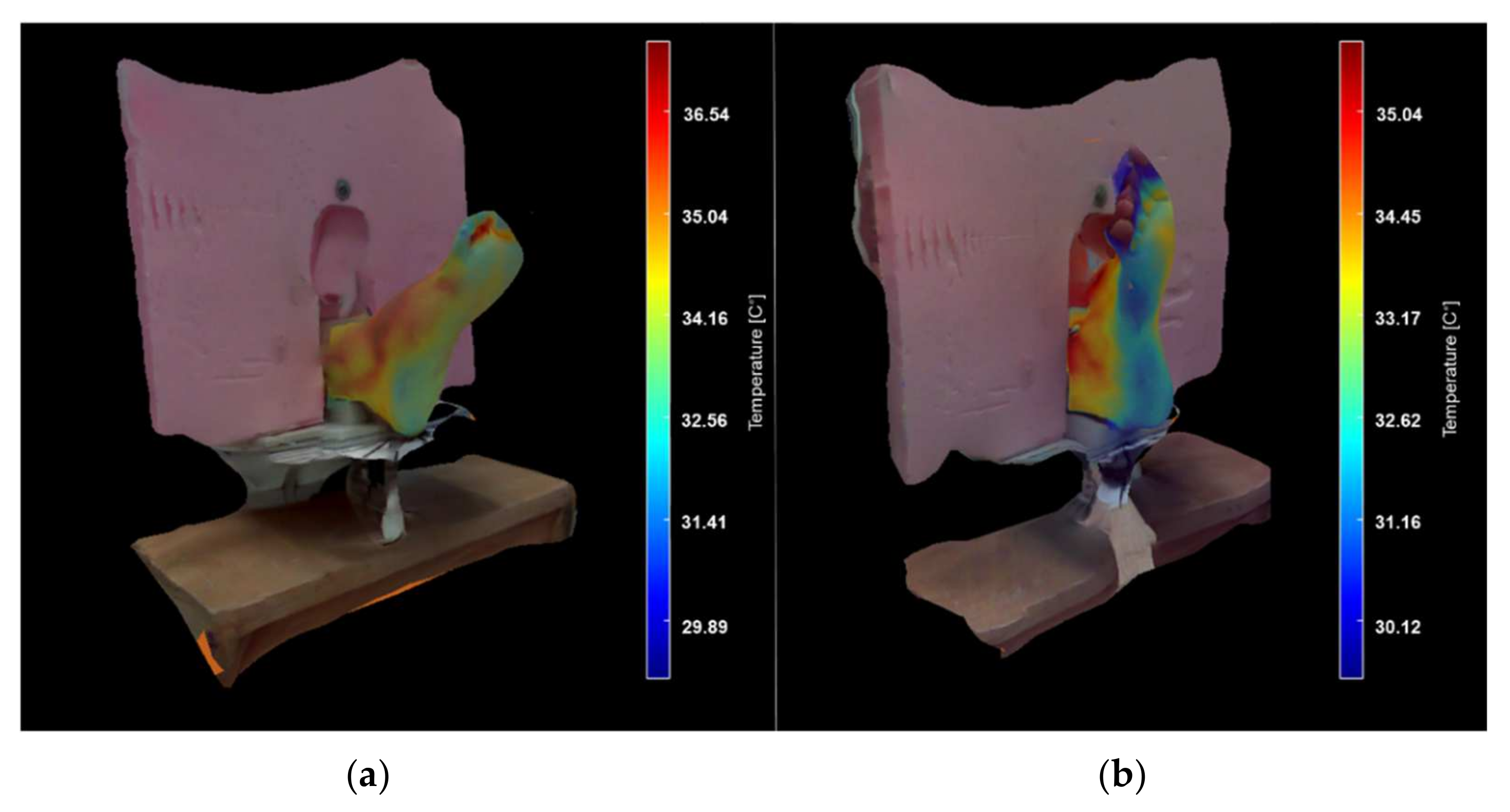 Sensors 21 03918 g022