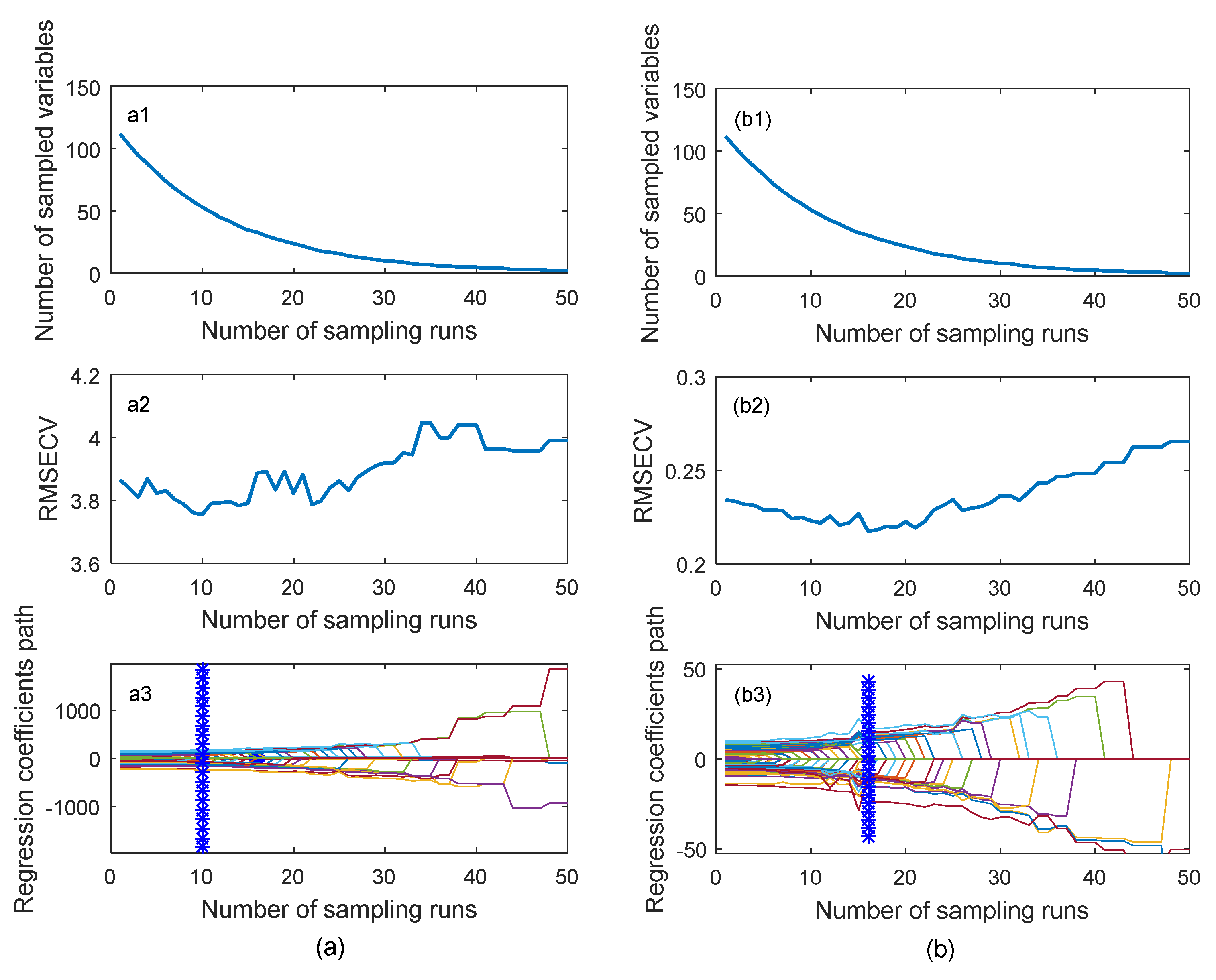 Sensors 21 03919 g009