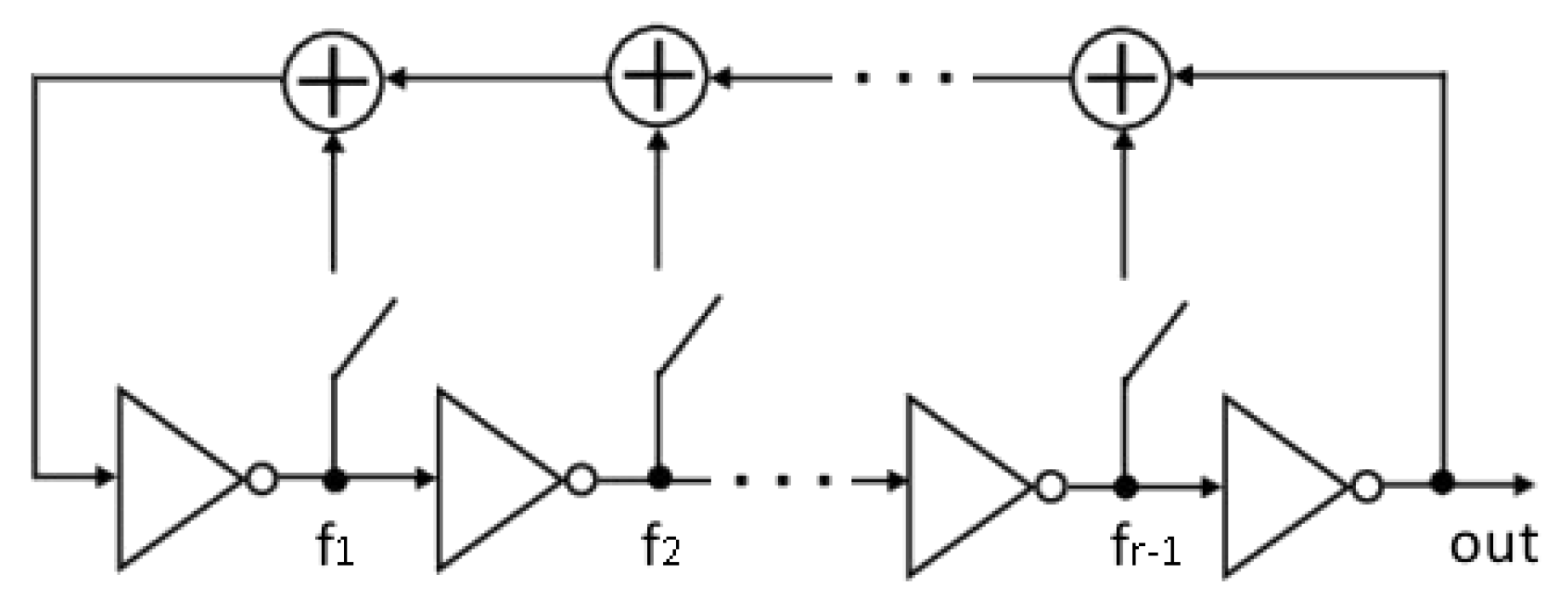 Sensors 21 03920 g001