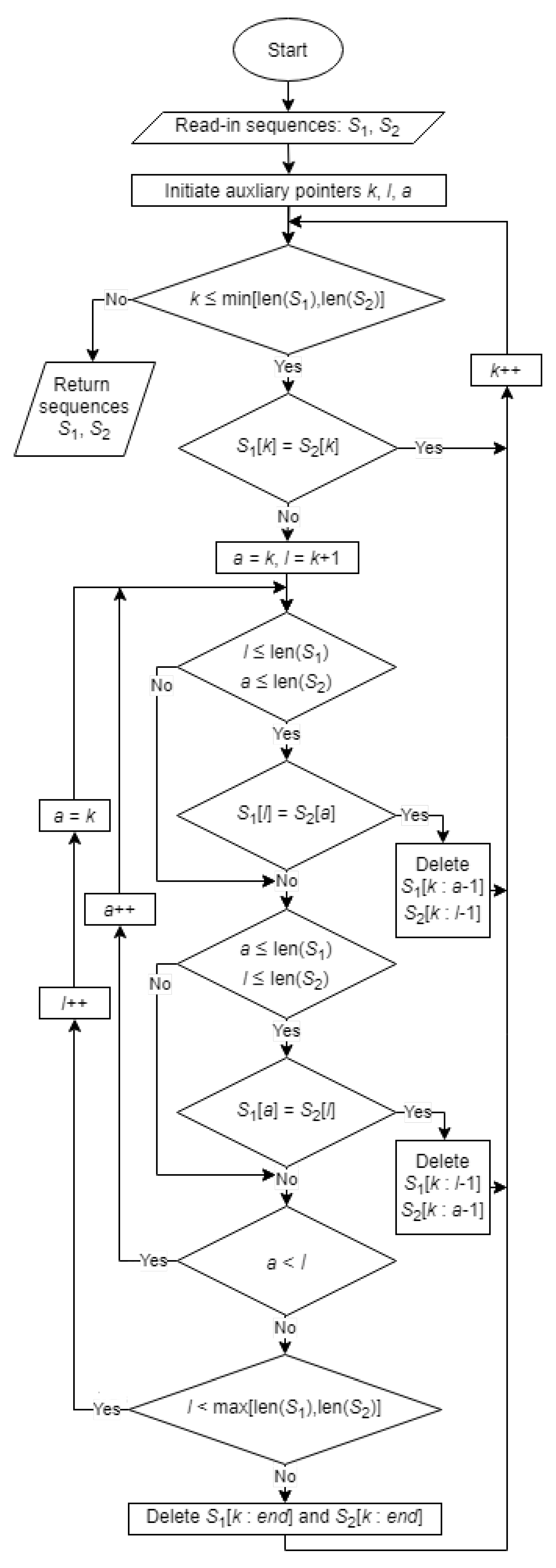 Sensors 21 03920 g002