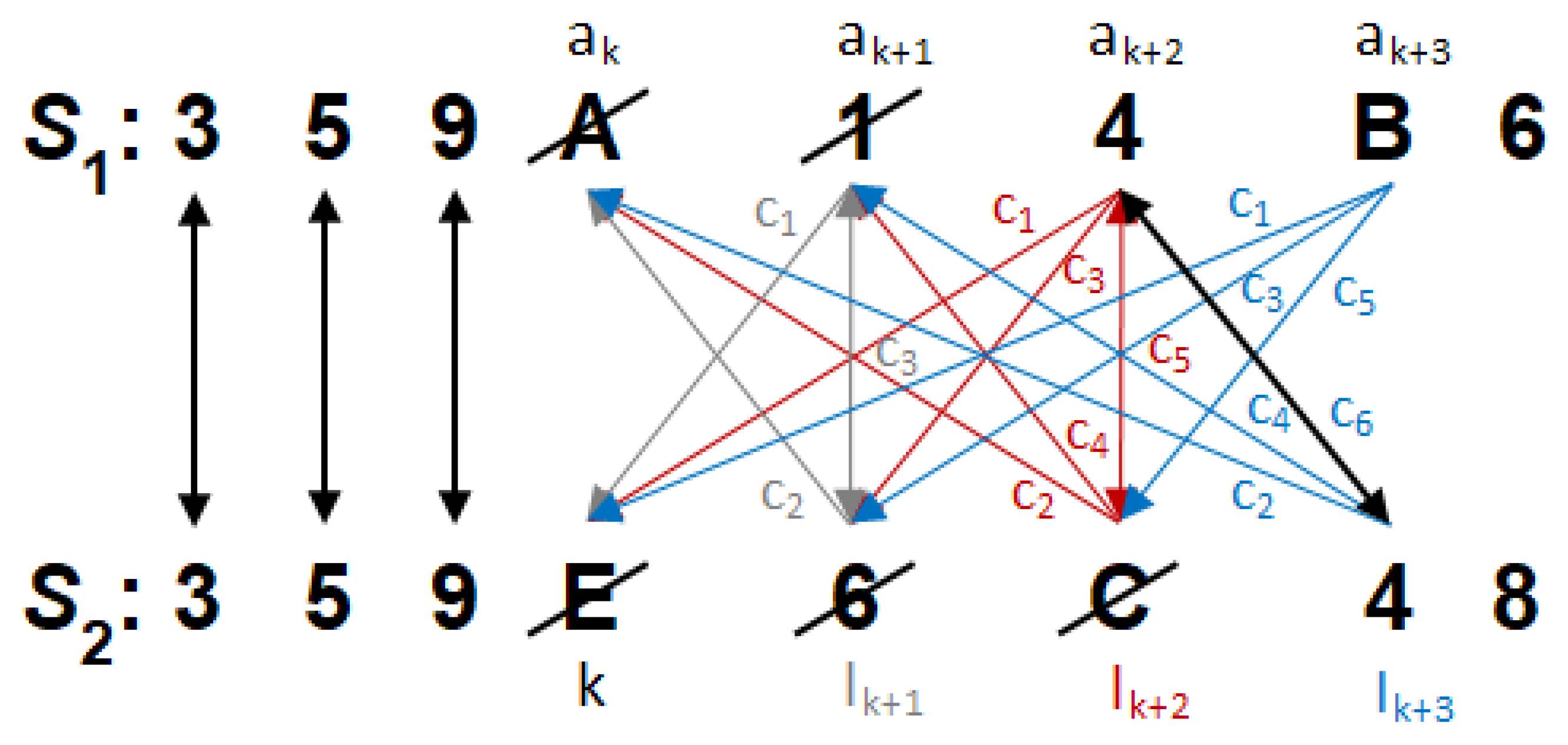 Sensors 21 03920 g003