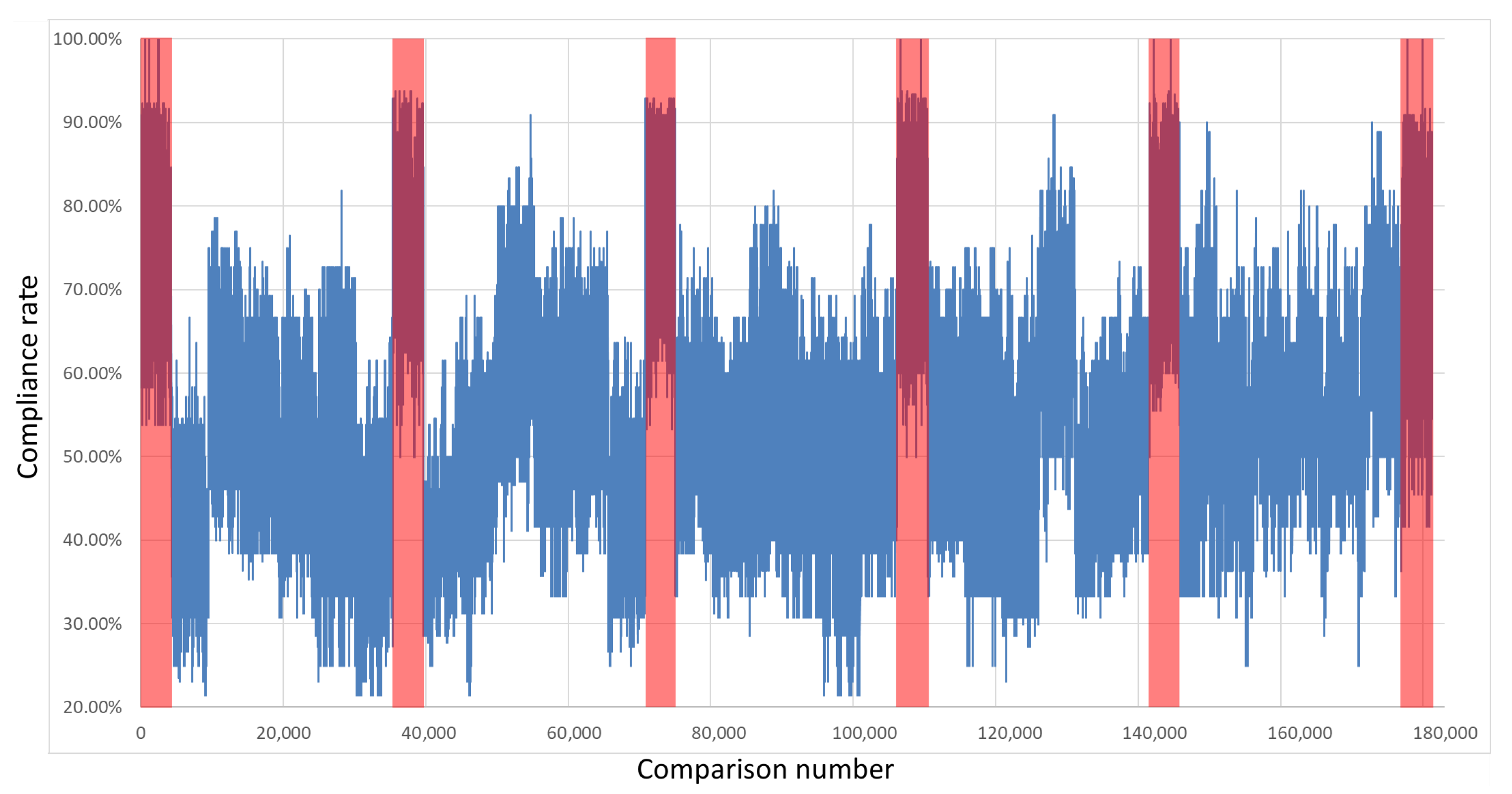 Sensors 21 03920 g007