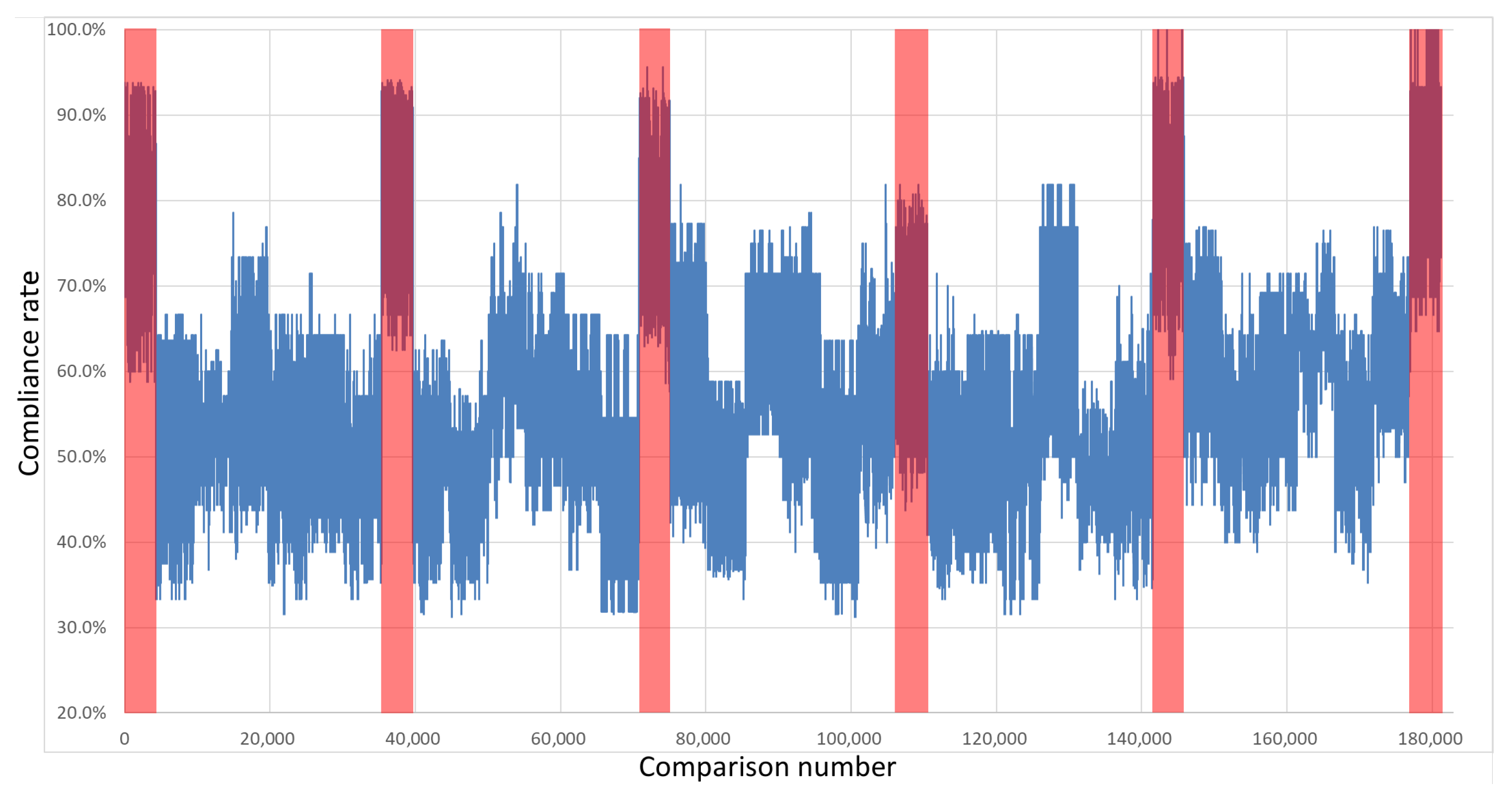 Sensors 21 03920 g008