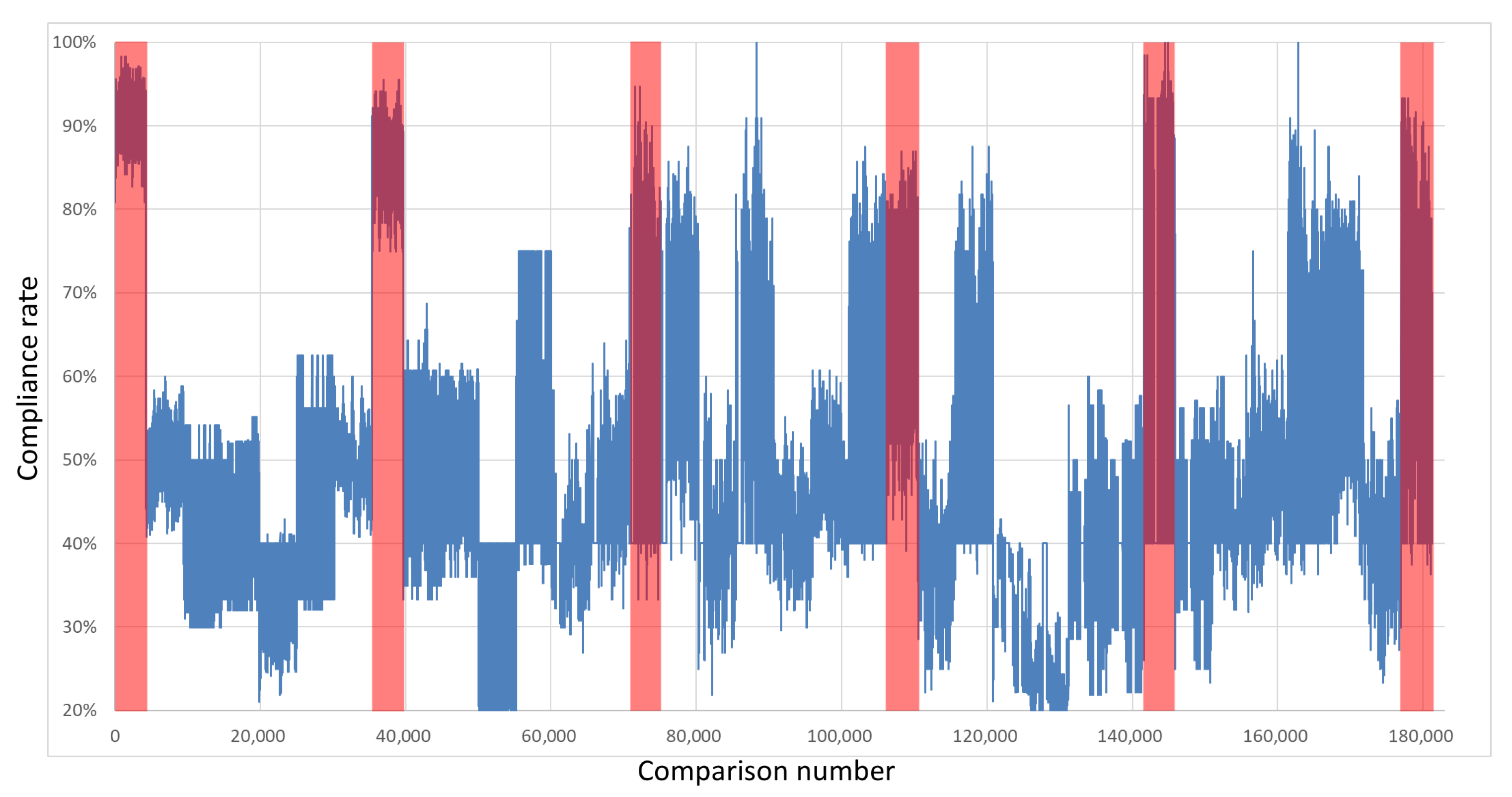 Sensors 21 03920 g009