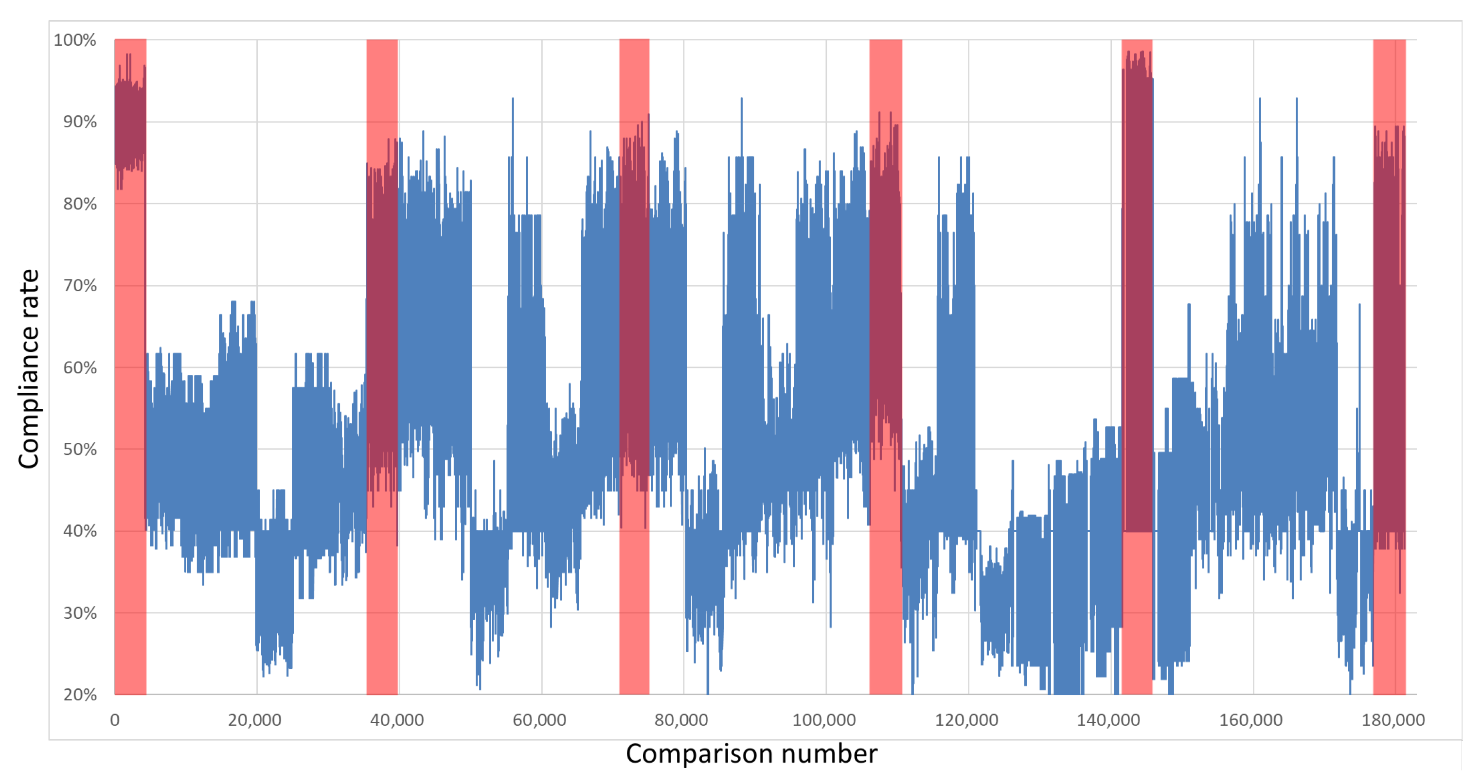 Sensors 21 03920 g010