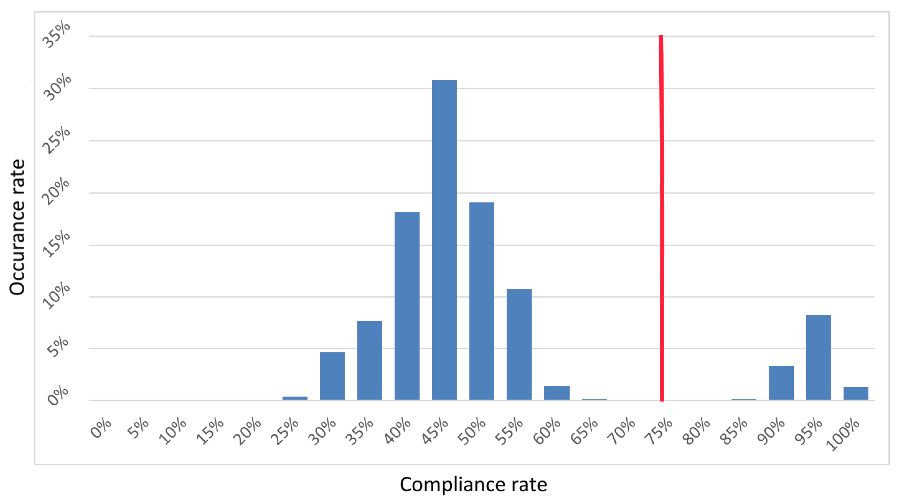 Sensors 21 03920 g011