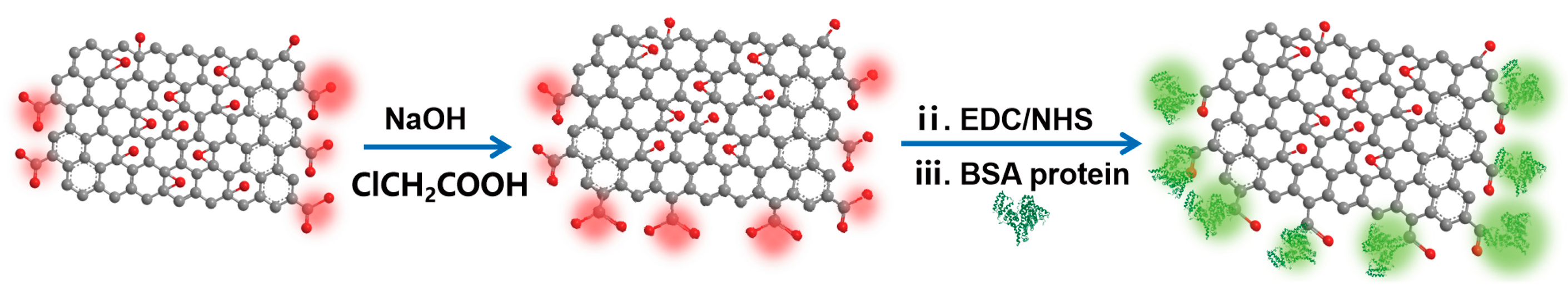 Sensors 21 03921 g001