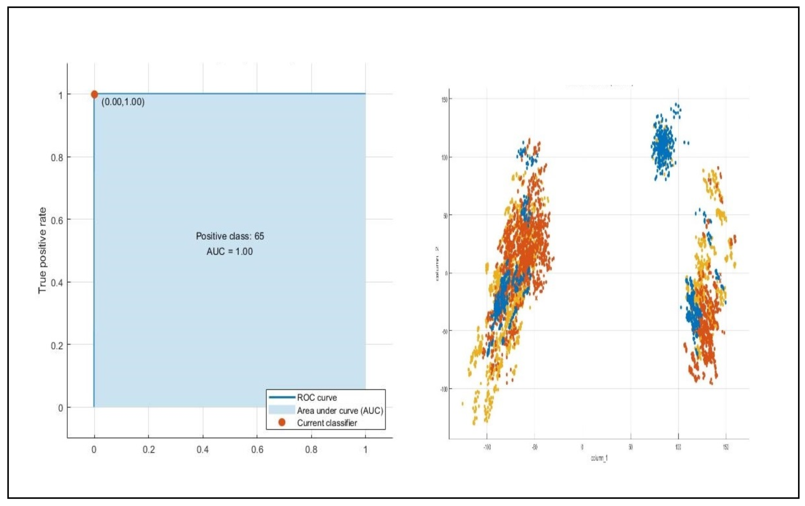 Sensors 21 03922 g006 Sensors 21 03922 g006