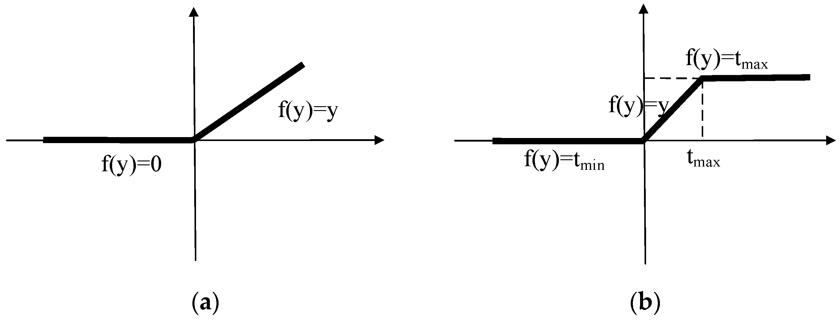 Sensors 21 03926 g004